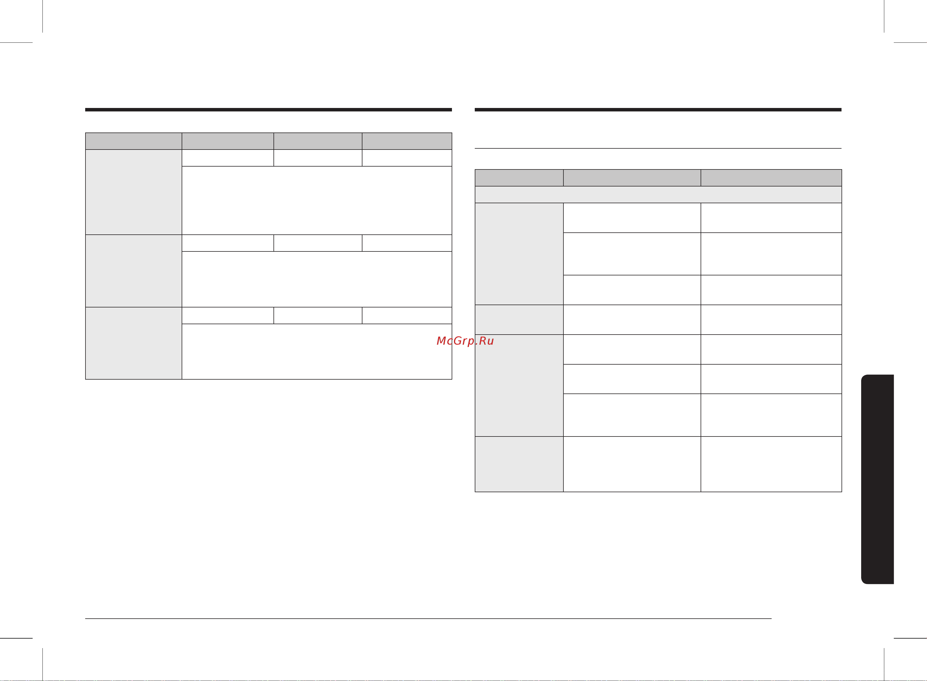 Samsung MS23T5018AP/BW Руководство по эксплуатации онлайн [67/144] 882729