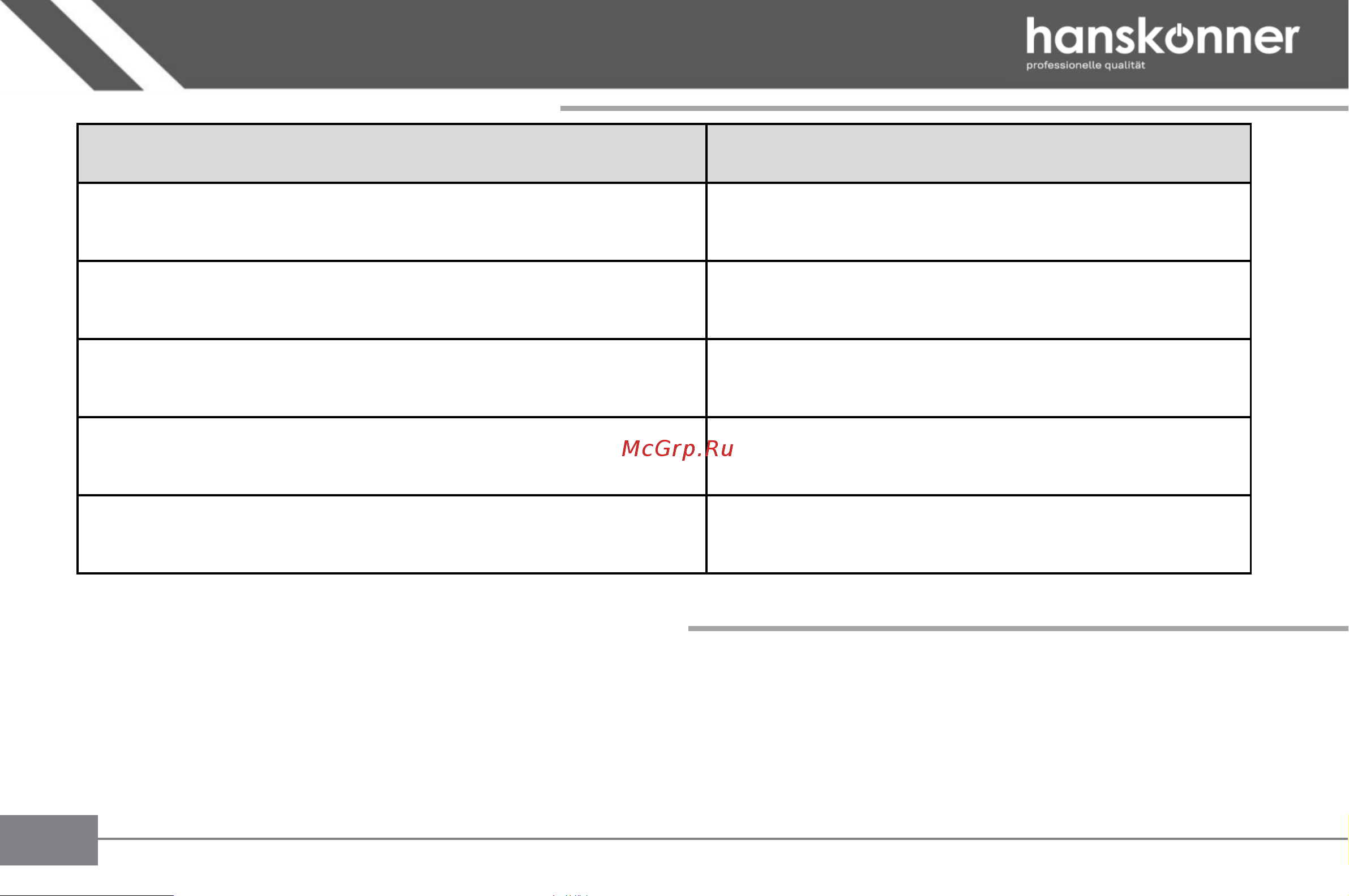 Hanskonner HAG13125TES Руководство по эксплуатации онлайн [7/27] 882740