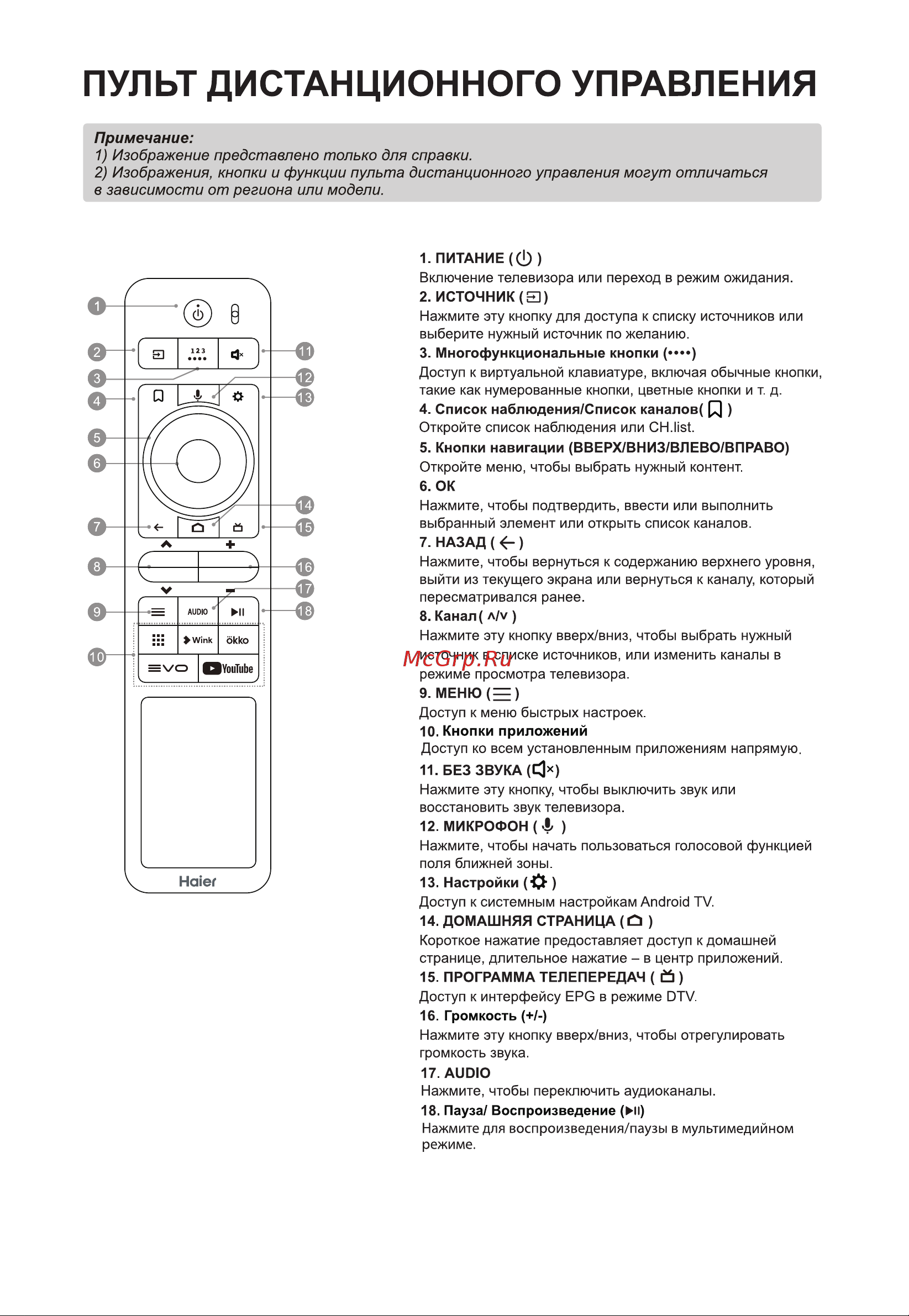 Haier 65 Mini LED DH1VWPA06RU Руководство по эксплуатации онлайн [10/43] 882753