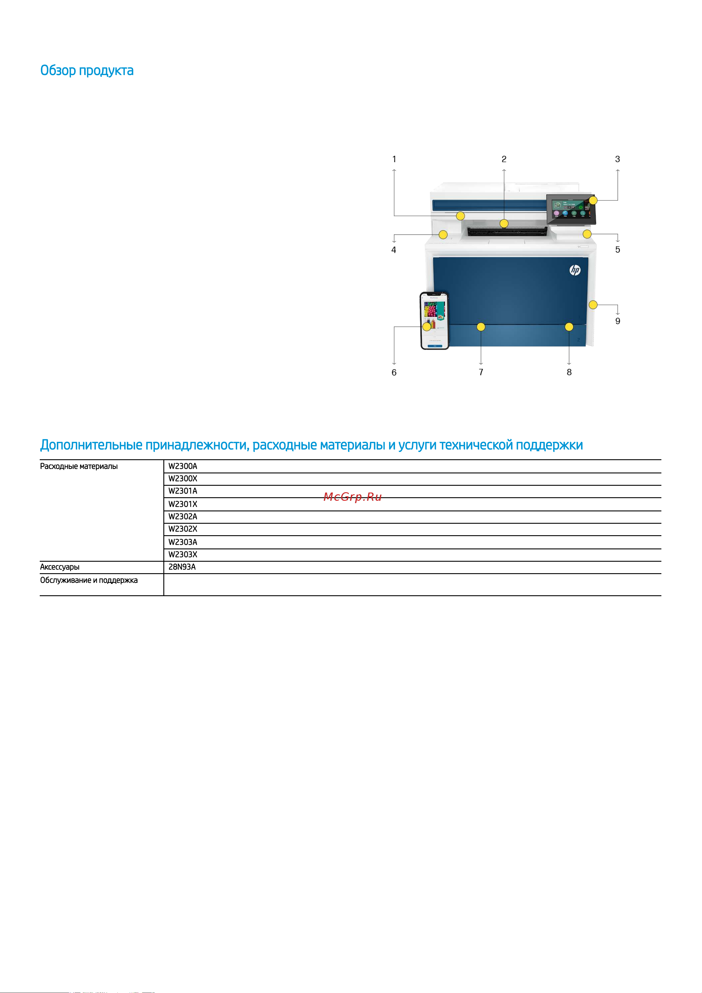 HP Color LaserJet Pro 4303fdw (5HH67A) Руководство по эксплуатации онлайн [2/5] 882761