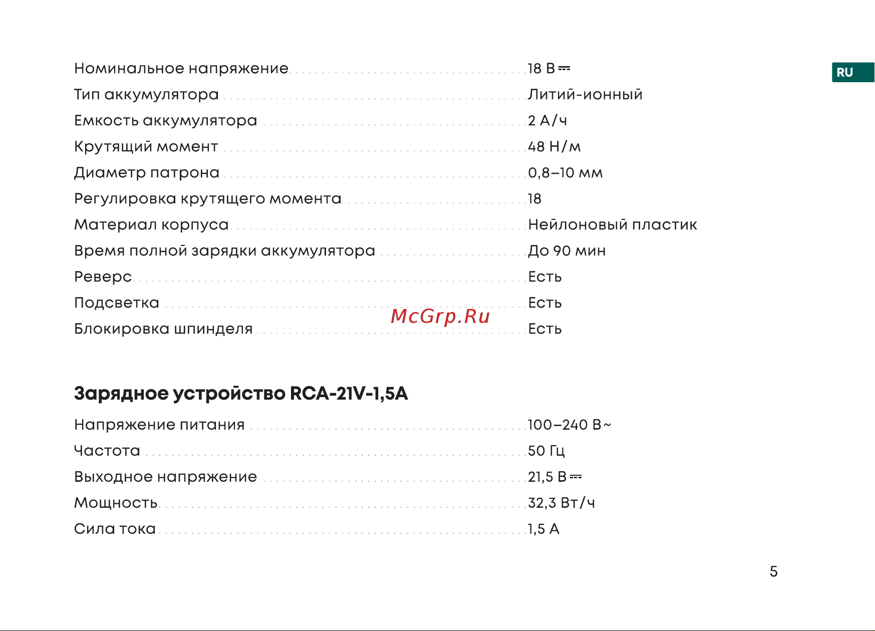Rokodil Twist 2 Pro Impact (set 2) Руководство по эксплуатации онлайн [5/36] 882813