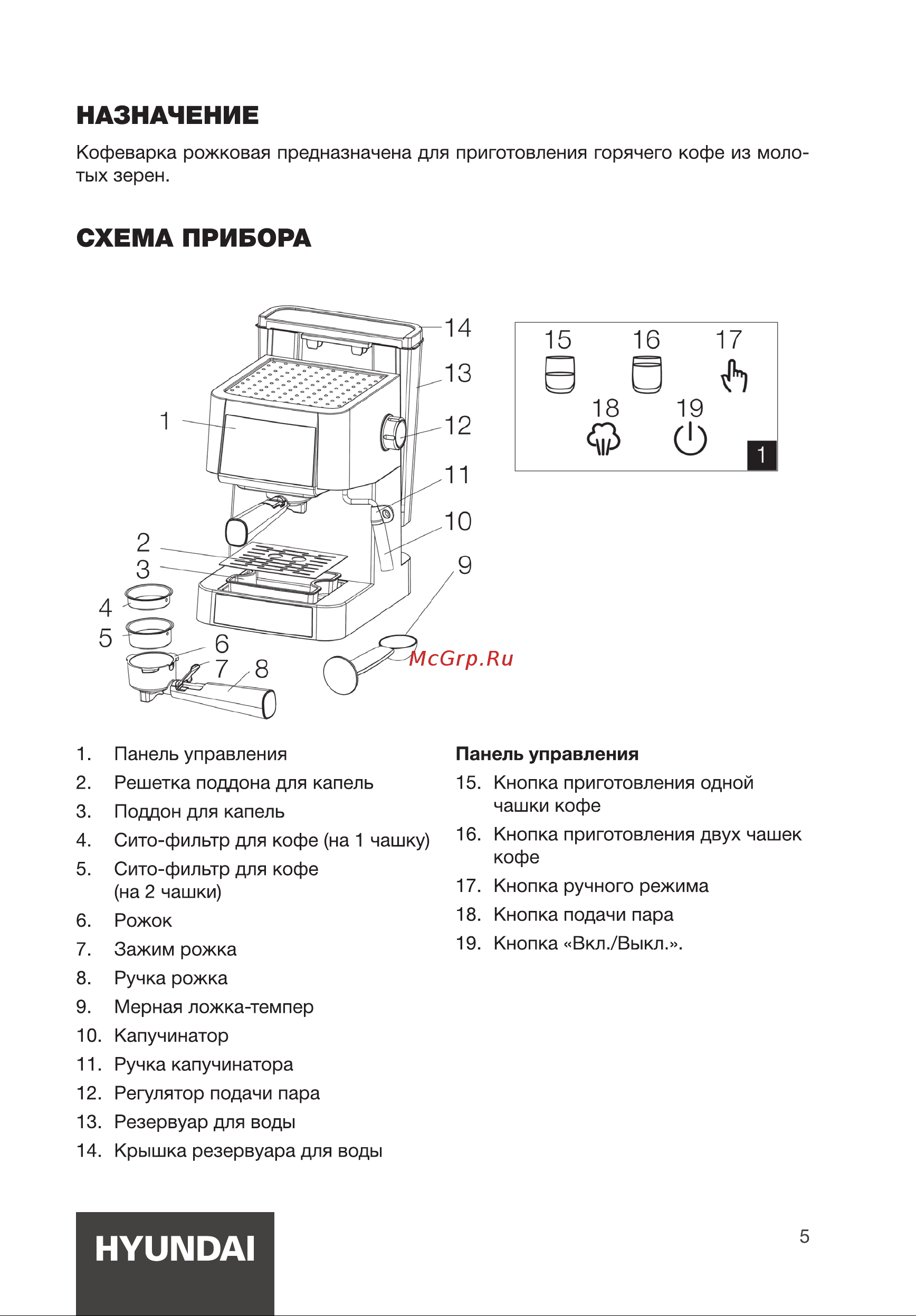 Hyundai HEM-3203 Руководство по эксплуатации онлайн [5/20] 882888