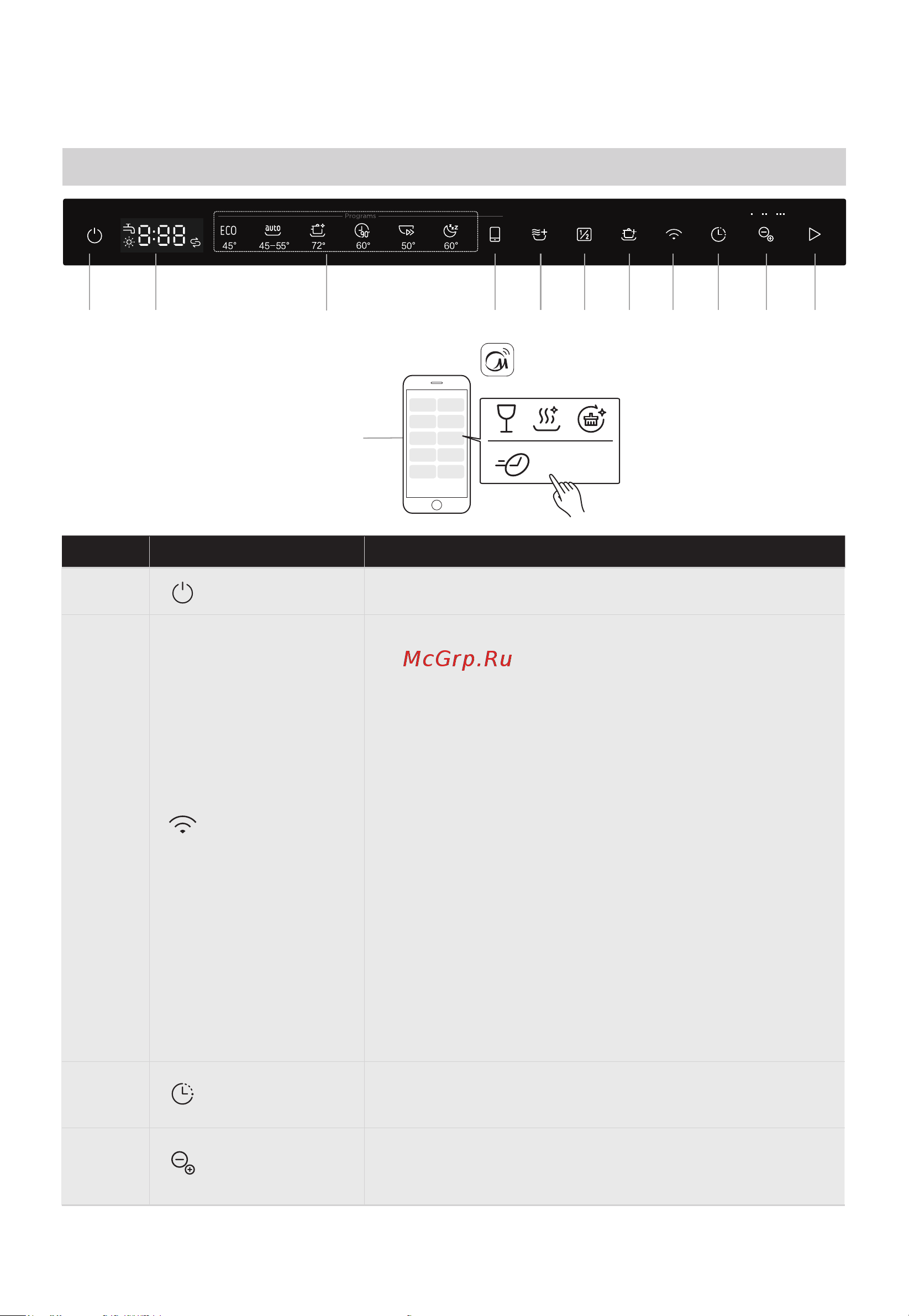 Midea MID45S360i Руководство по эксплуатации онлайн [20/49] 882893
