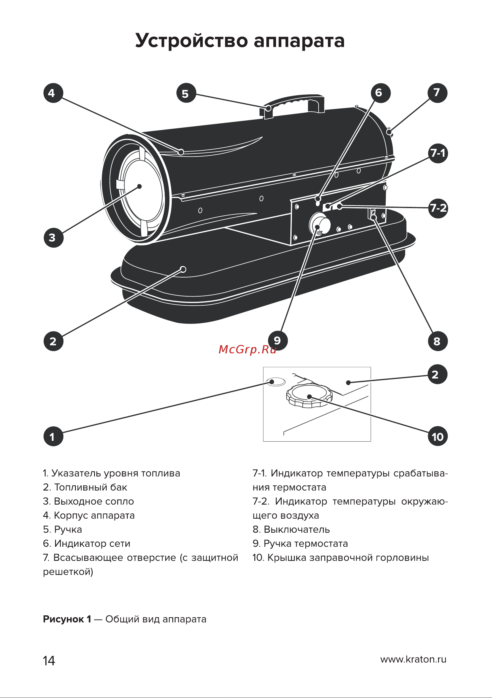 Кратон D 10-500 L Руководство по эксплуатации онлайн [14/30] 882930