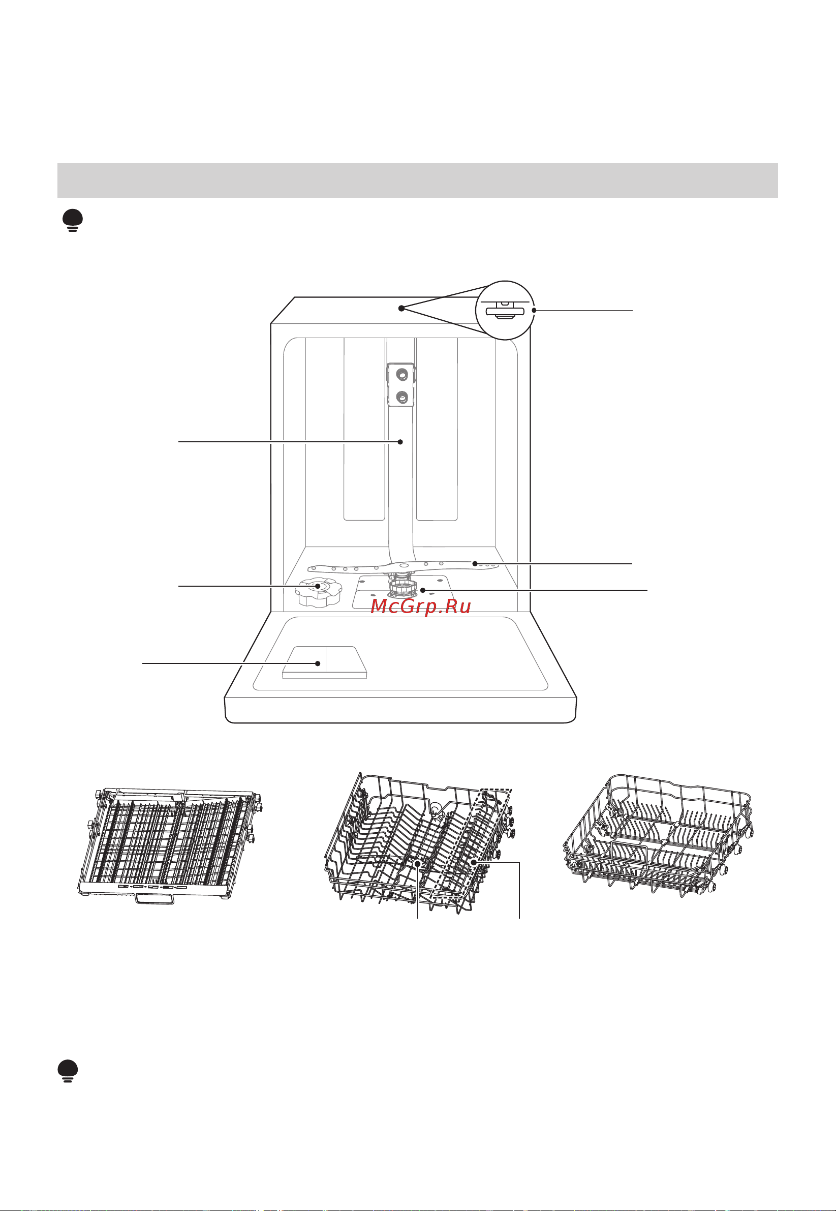 Midea MID60S560i Руководство по эксплуатации онлайн [11/51] 882935