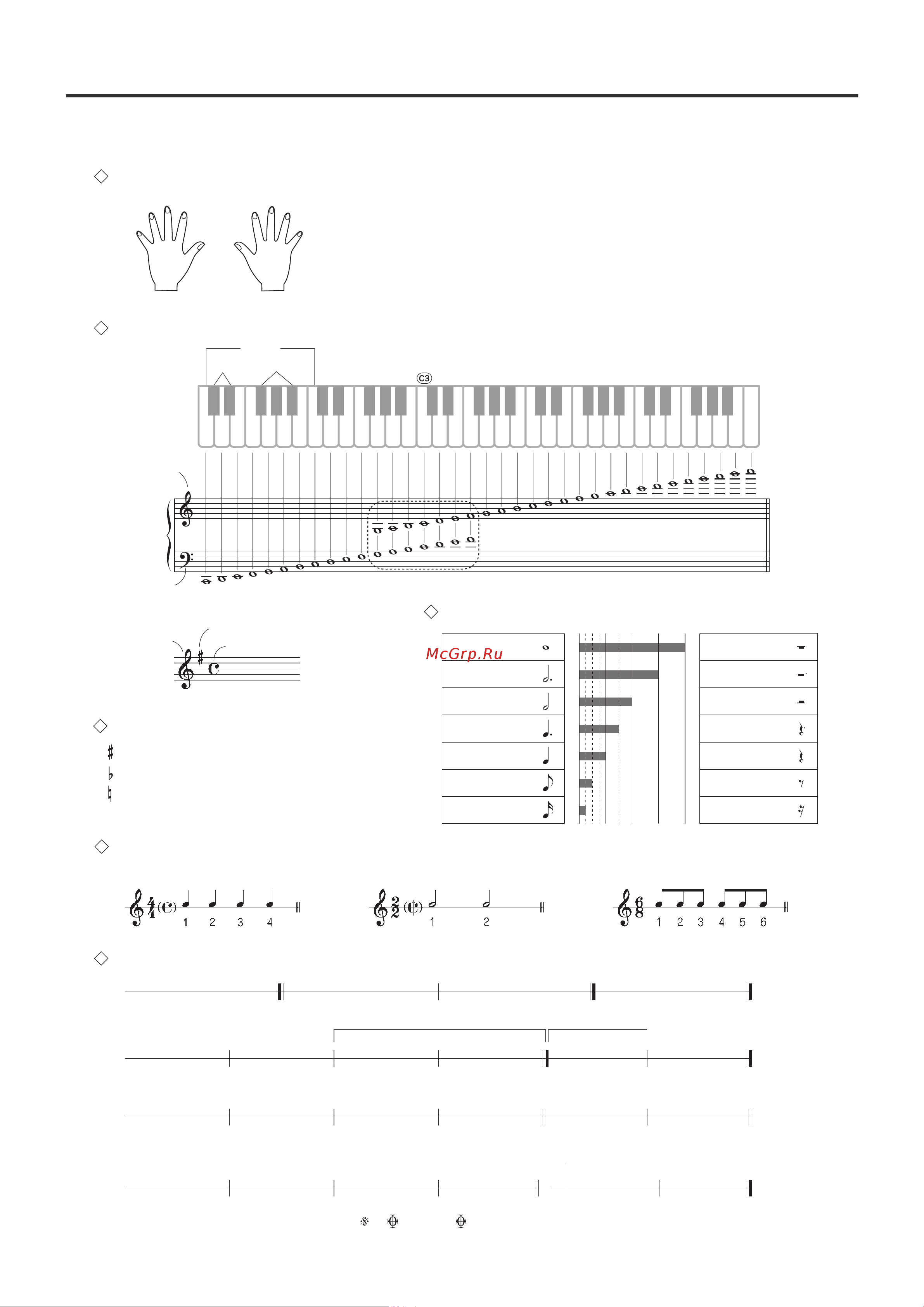 Yamaha PSR-F52 Черный Руководство по эксплуатации онлайн [17/20] 882936