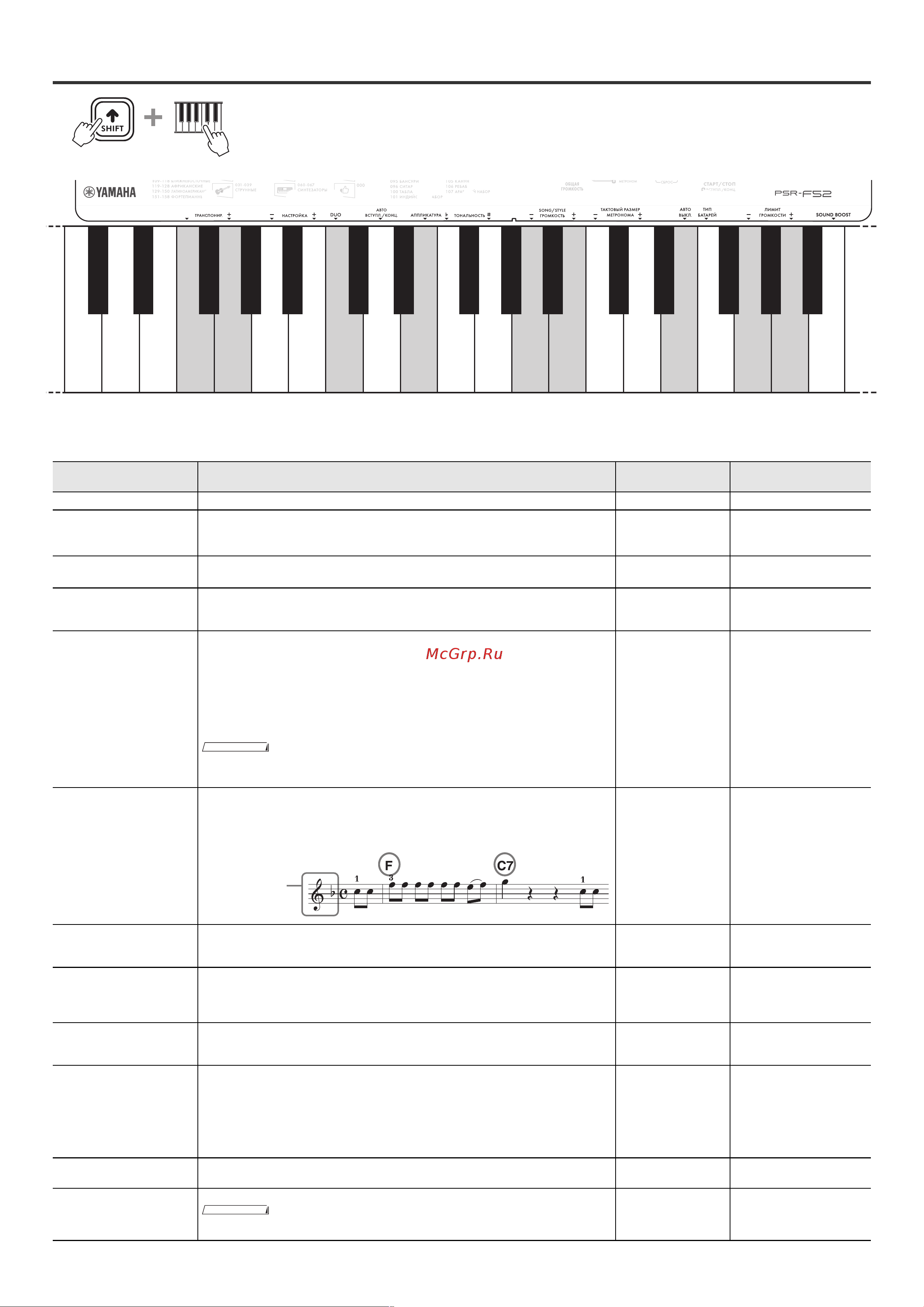 Yamaha PSR-F52 Черный Руководство по эксплуатации онлайн [9/20] 882936