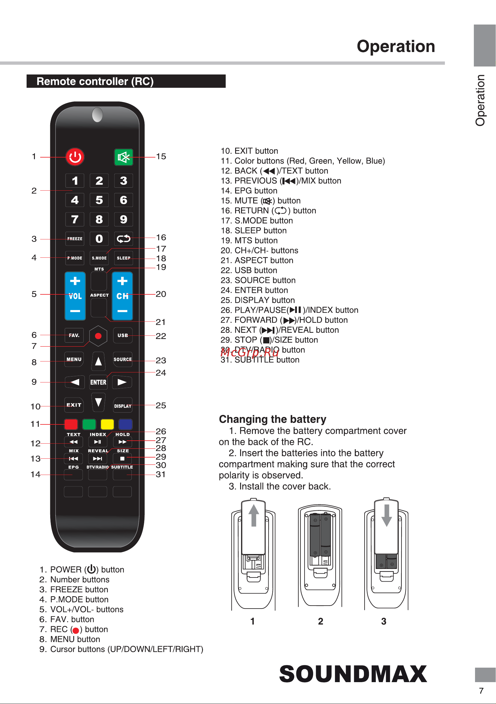 Soundmax SM-LED32M13 Руководство по эксплуатации онлайн [7/40] 883031