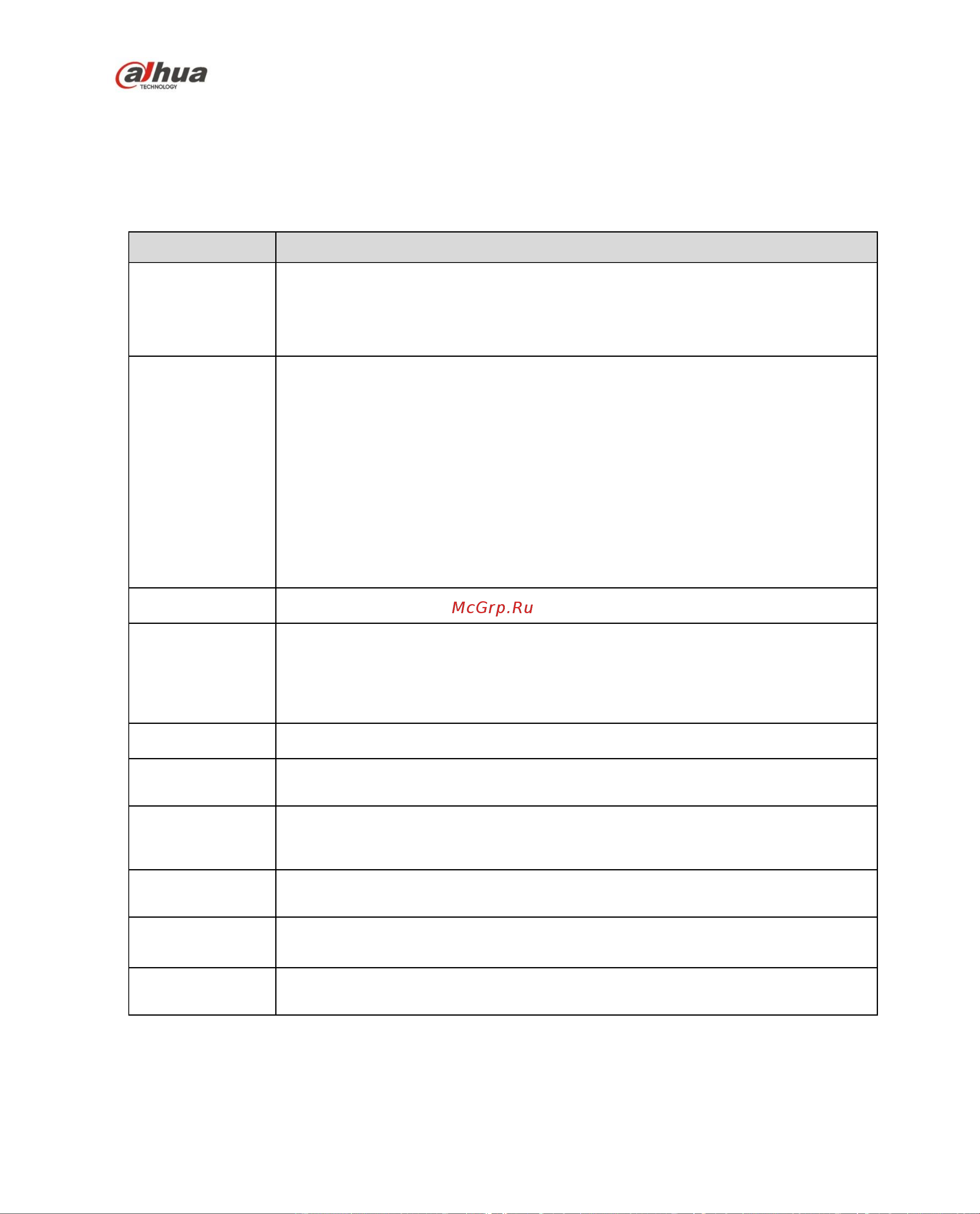Dahua DH-IPC-HFW1431TP-ZS-S4 Руководство по эксплуатации онлайн [102/143] 883034