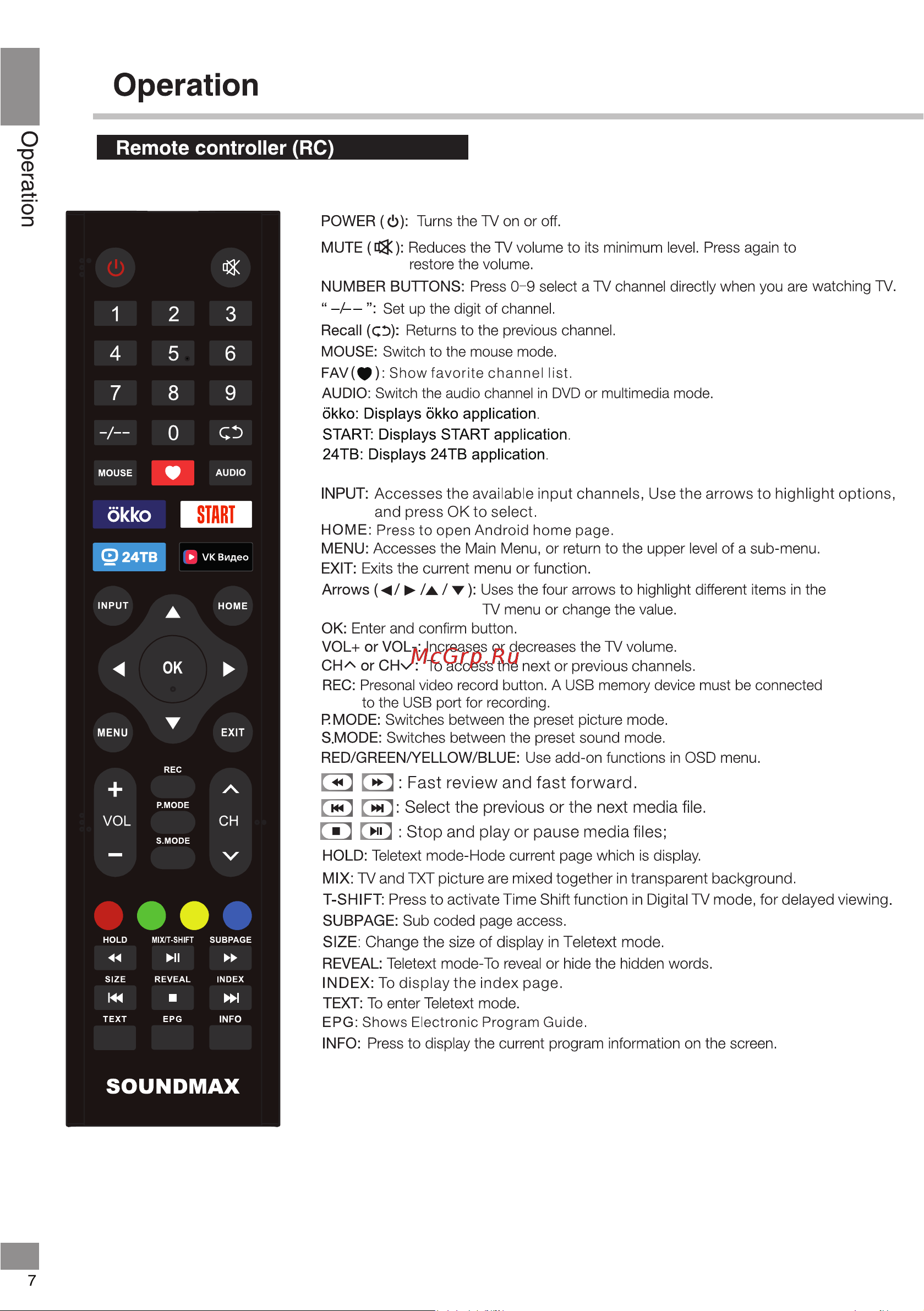 Soundmax SM-LED32M07S Руководство по эксплуатации онлайн [8/40] 883037