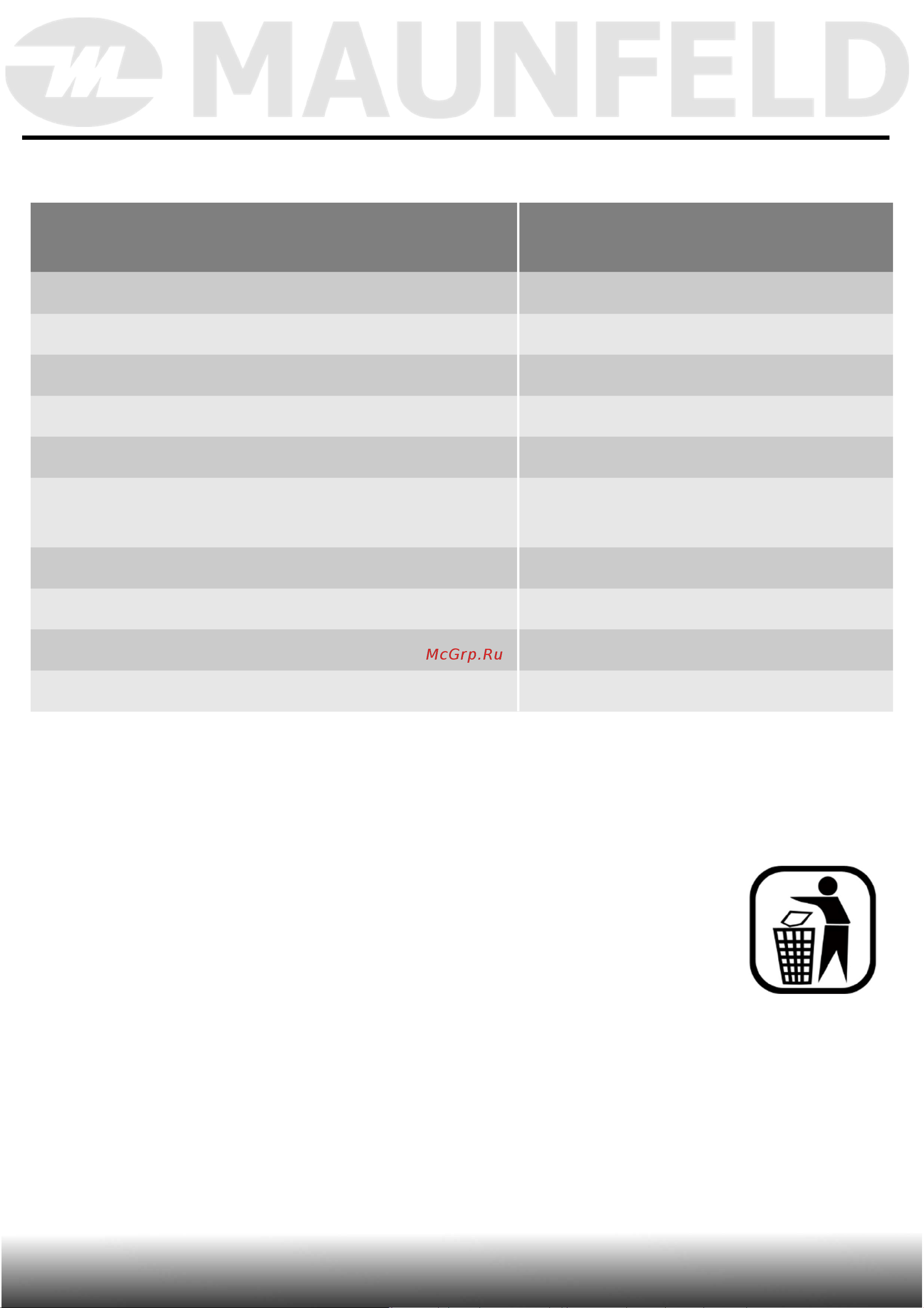Maunfeld CVI594SF2MDGR LUX Inverter Руководство по эксплуатации онлайн [12/44] 883042