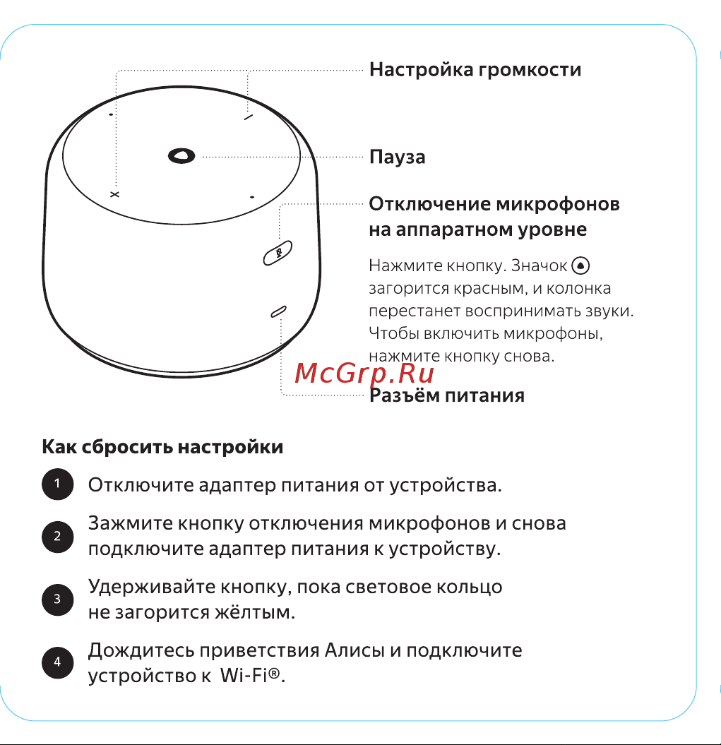 Яндекс Станция Лайт 2 с Алисой на YaGPT фиолетовая Руководство по эксплуатации онлайн [4/16] 883060