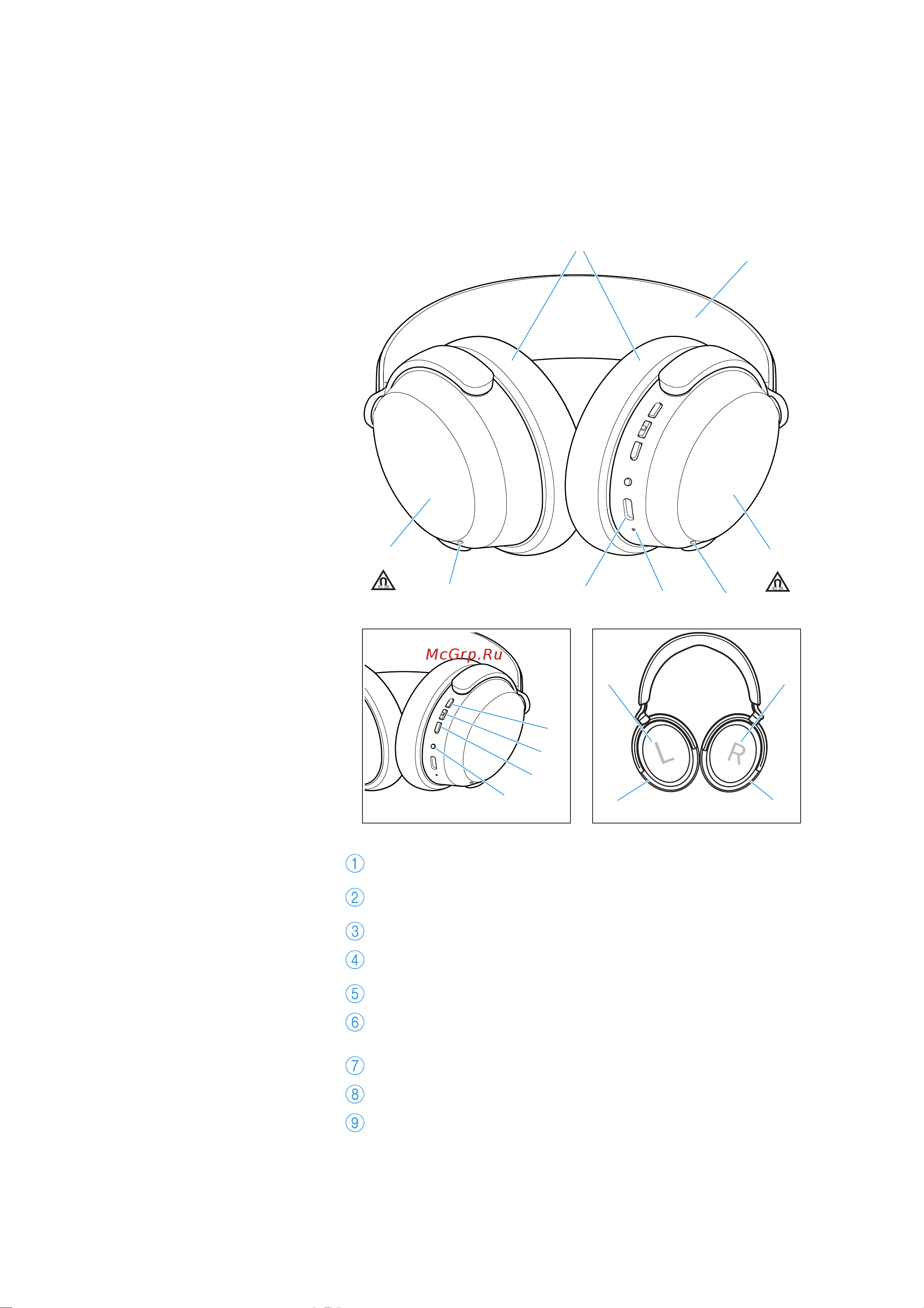 Sennheiser Accentum Черные Руководство по эксплуатации онлайн [7/37] 883095