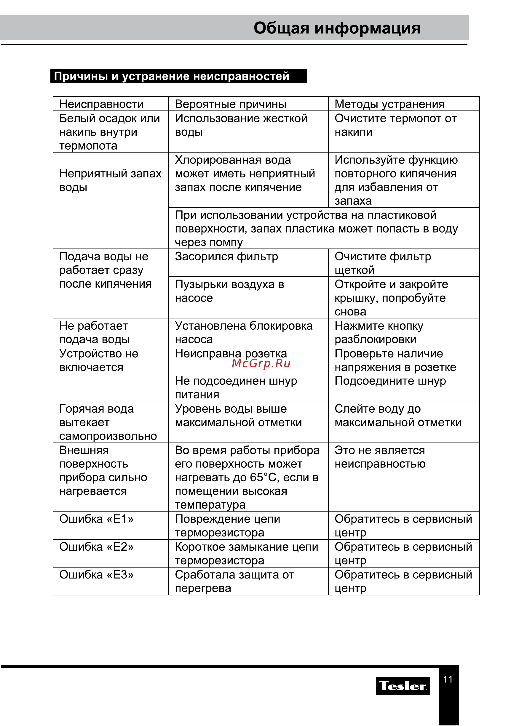 Tesler TP-4045 белый Руководство по эксплуатации онлайн [11/13] 883102