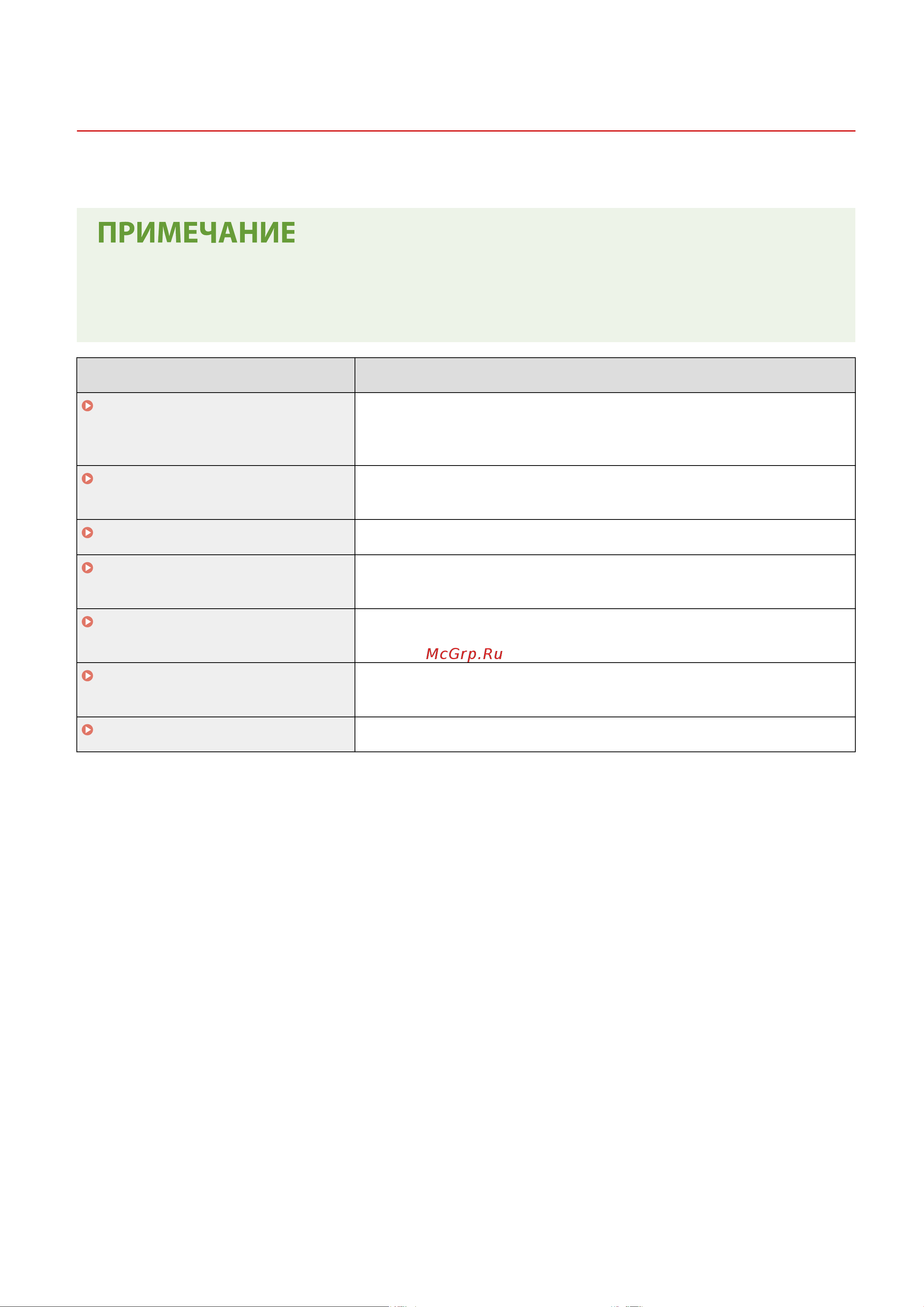 Canon imageRUNNER 2425i Руководство по эксплуатации онлайн [864/1555] 883108