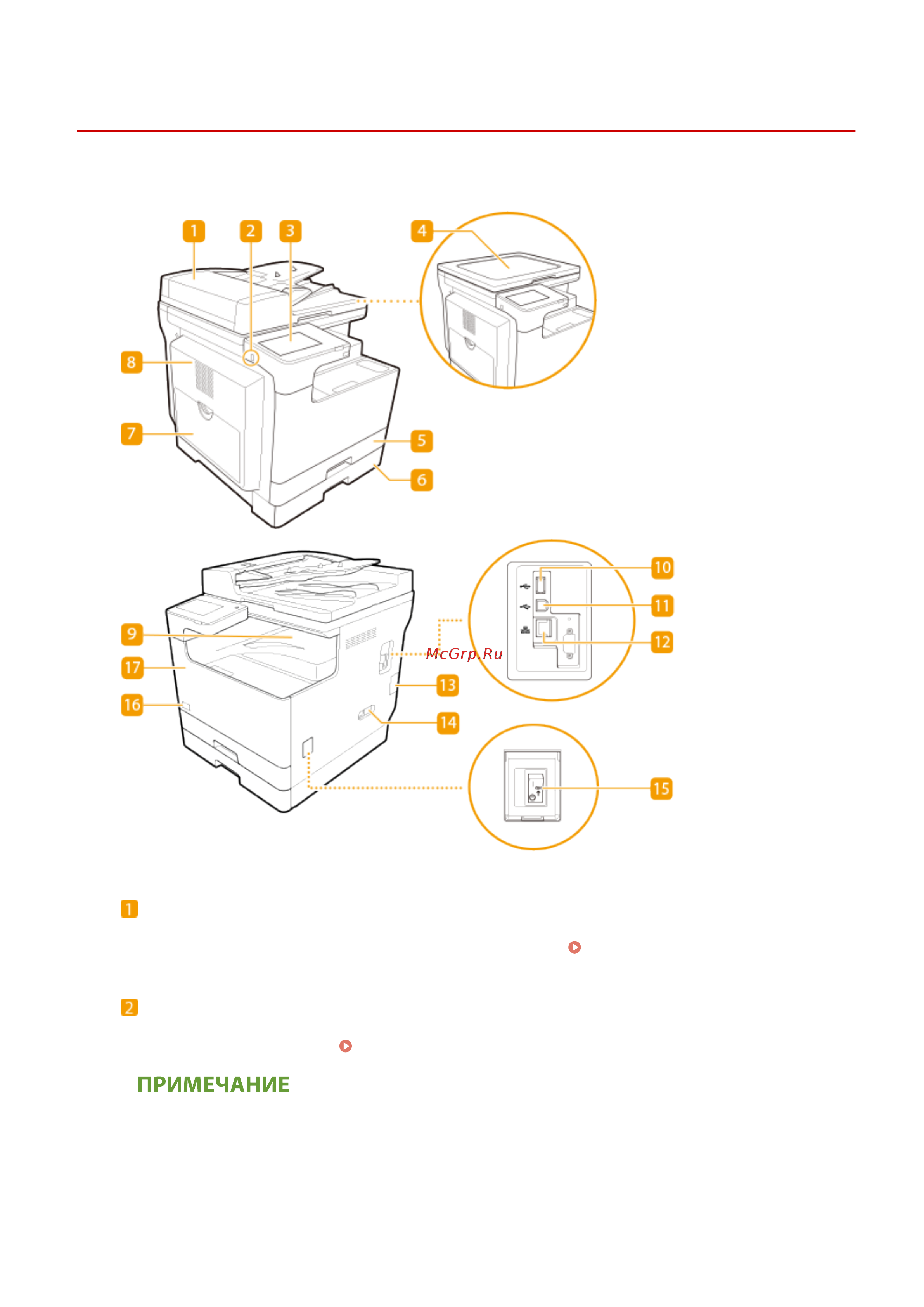 Canon imageRUNNER 2425i Руководство по эксплуатации онлайн [93/1555] 883108