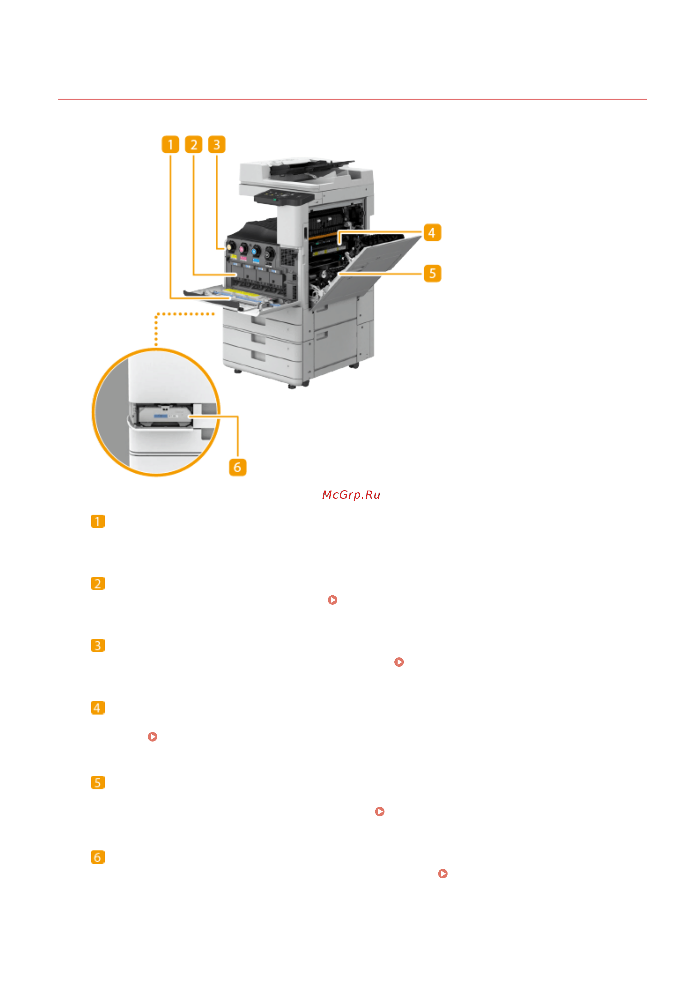 Canon imageRUNNER C3326i Руководство по эксплуатации онлайн [39/1859] 883111
