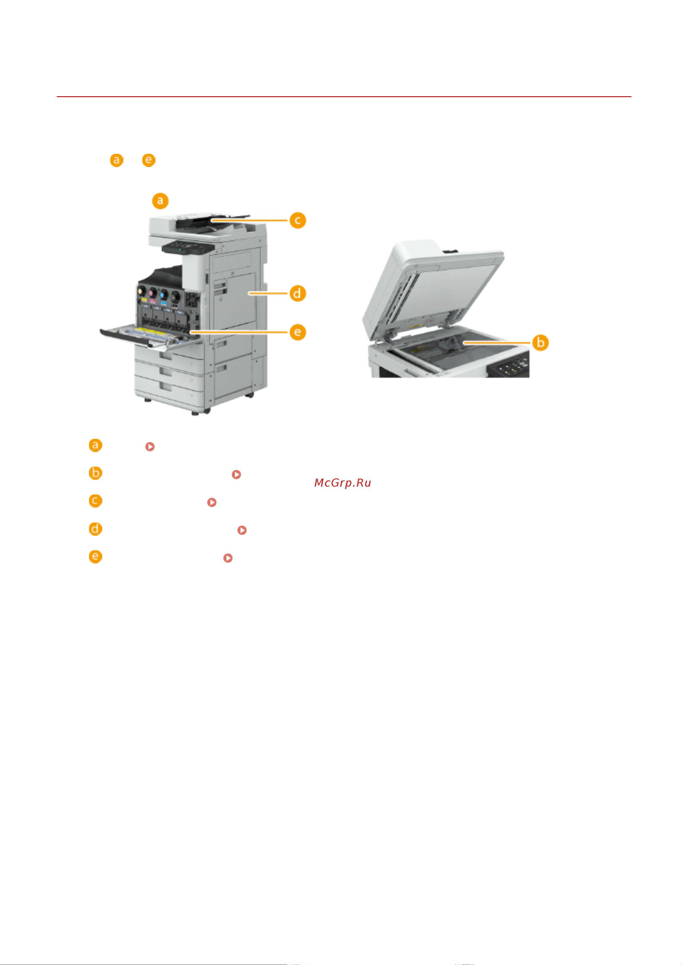 Canon imageRUNNER C3326i Руководство по эксплуатации онлайн [97/1859] 883111