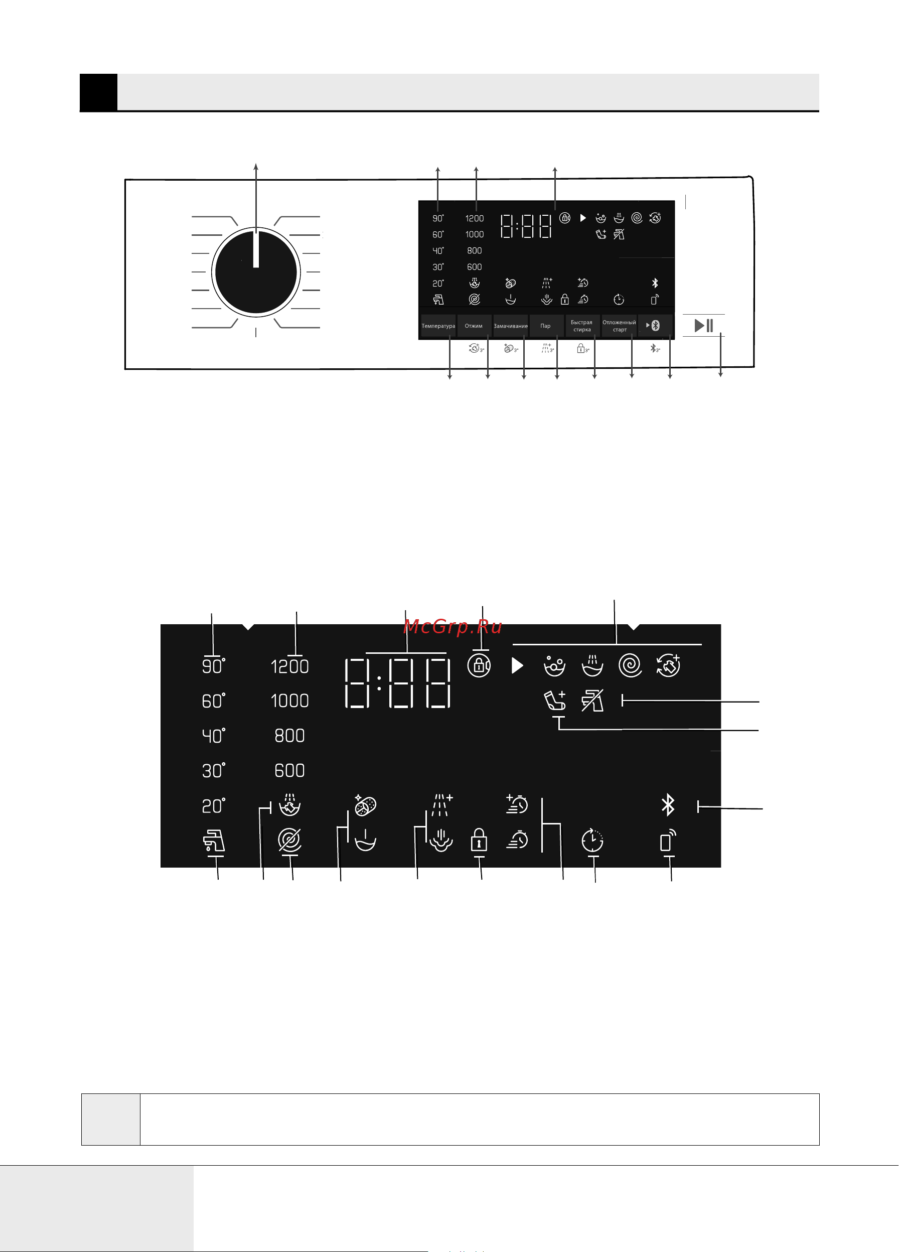 Grundig GW5 P56H21 M Руководство по эксплуатации онлайн [14/64] 883129