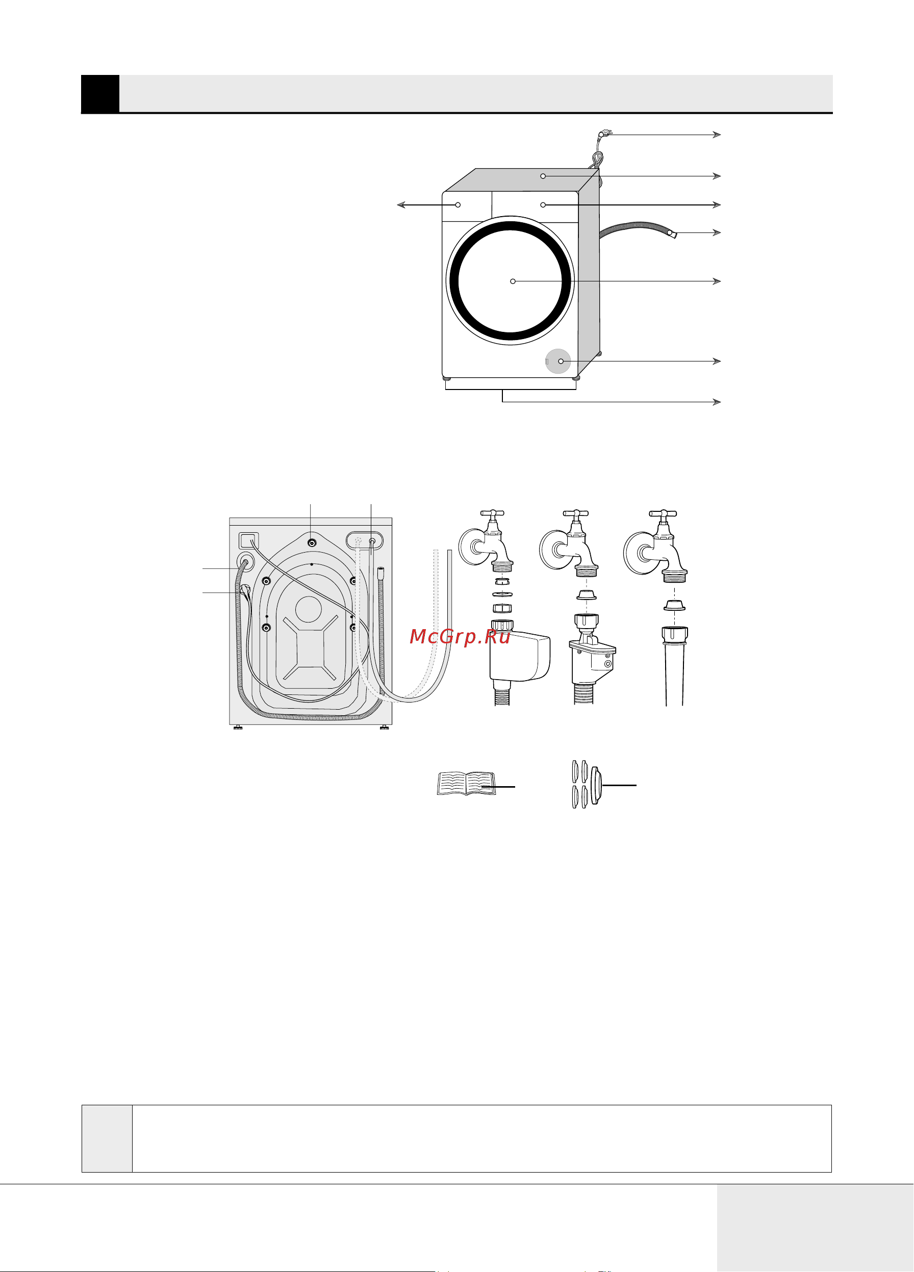Grundig GW5 P56H21 M Руководство по эксплуатации онлайн [5/64] 883129