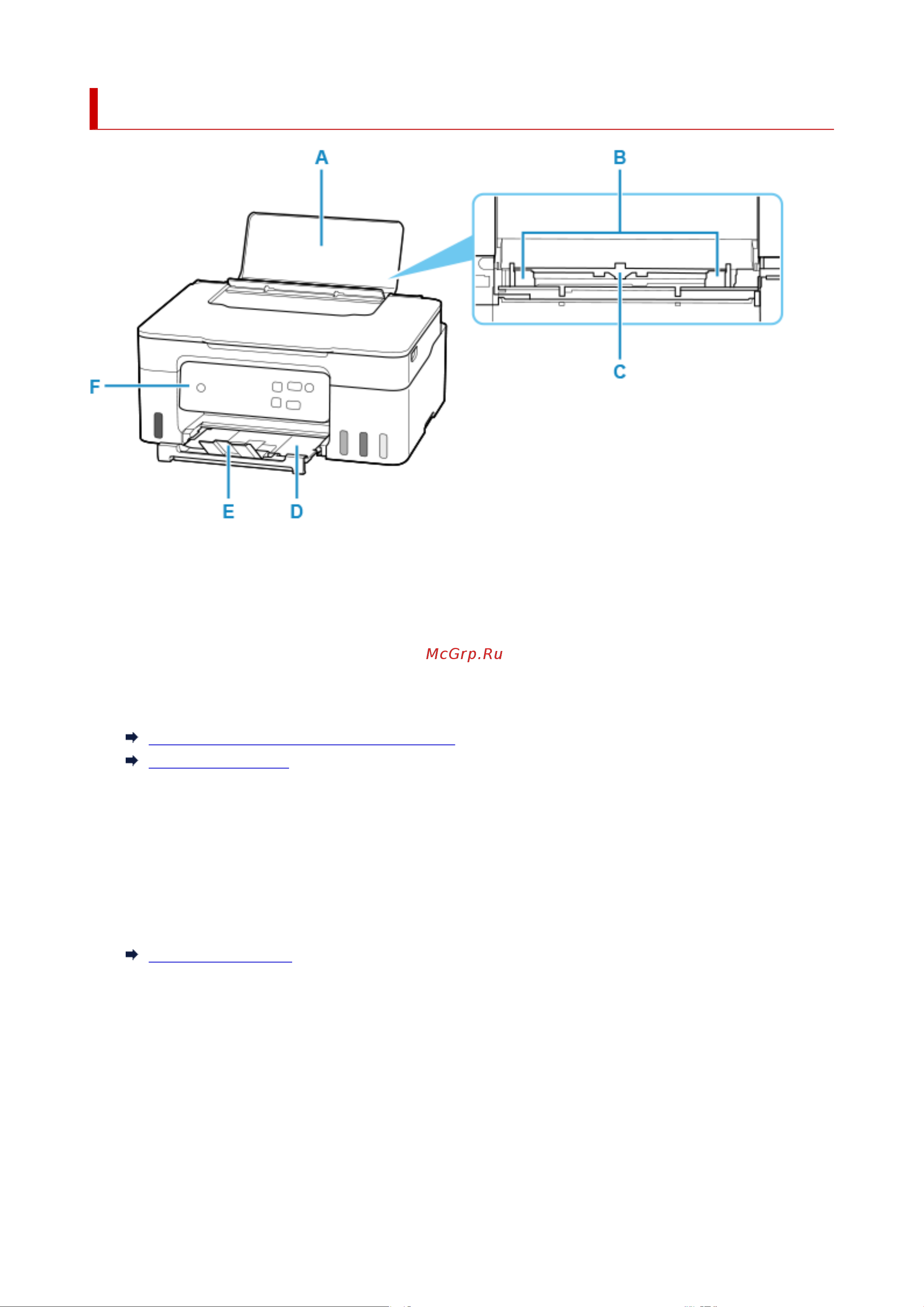 Canon G2430 Руководство по эксплуатации онлайн [105/363] 885145