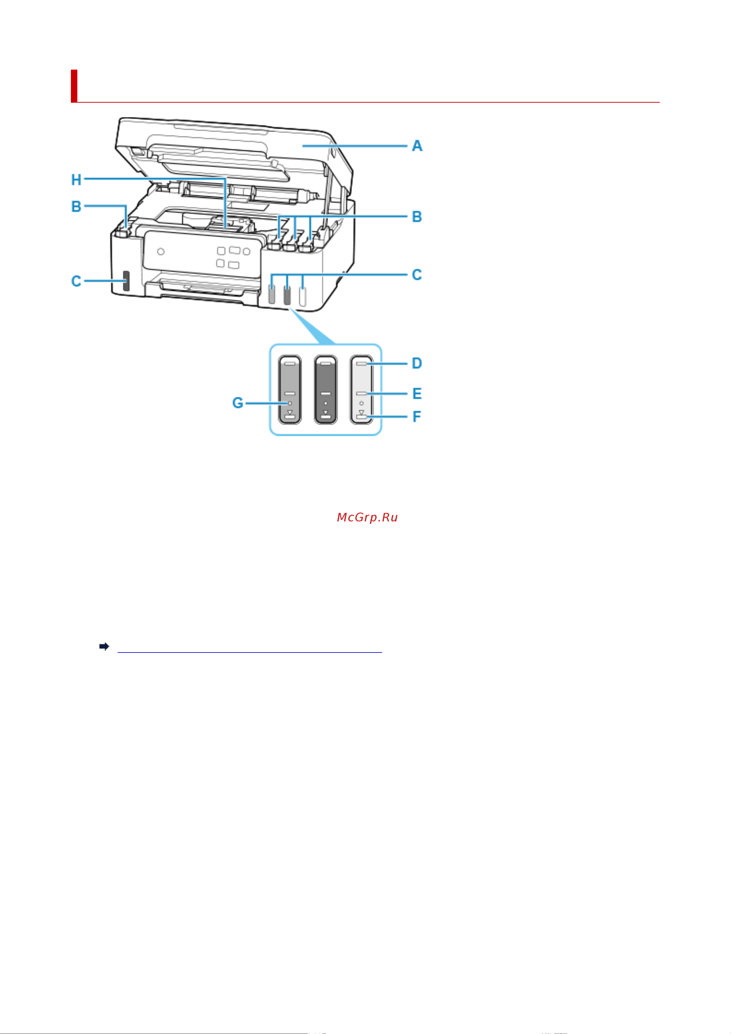 Canon Pixma G2470 Руководство по эксплуатации онлайн [108/363] 896467
