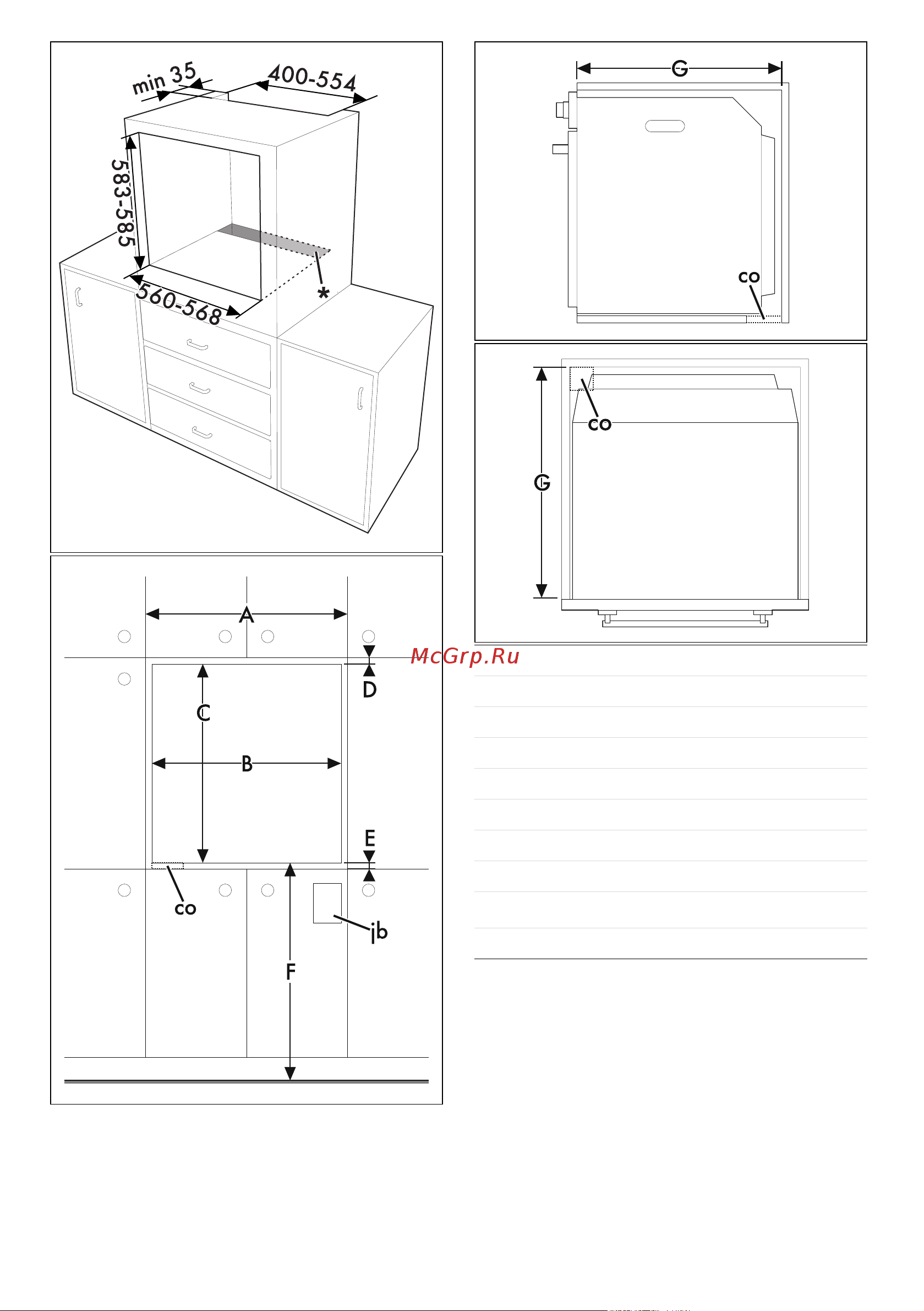 Smeg SF6400PZB Руководство по эксплуатации онлайн [28/30] 883144