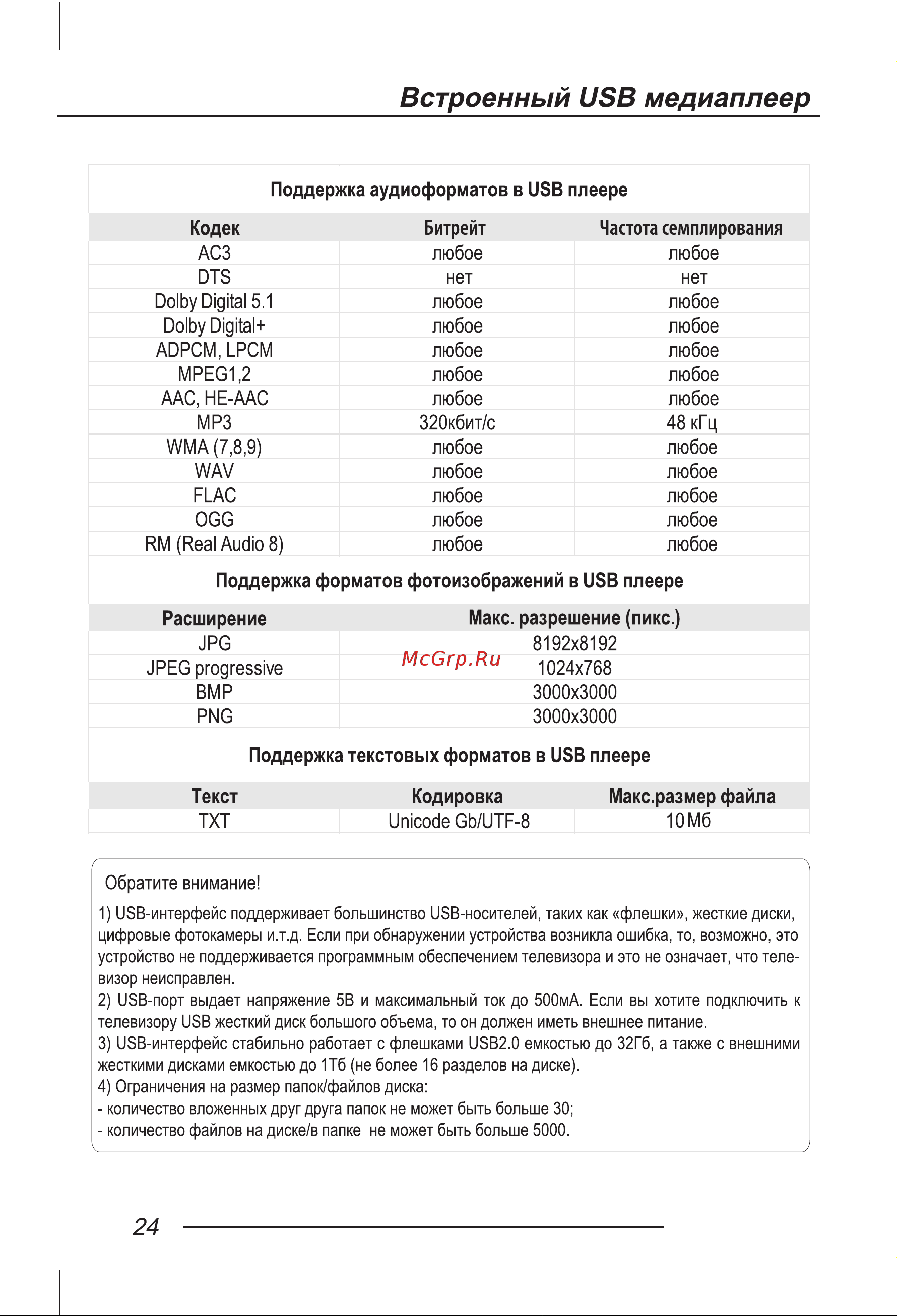 LEFF 32H240S Руководство по эксплуатации онлайн [24/38] 883165