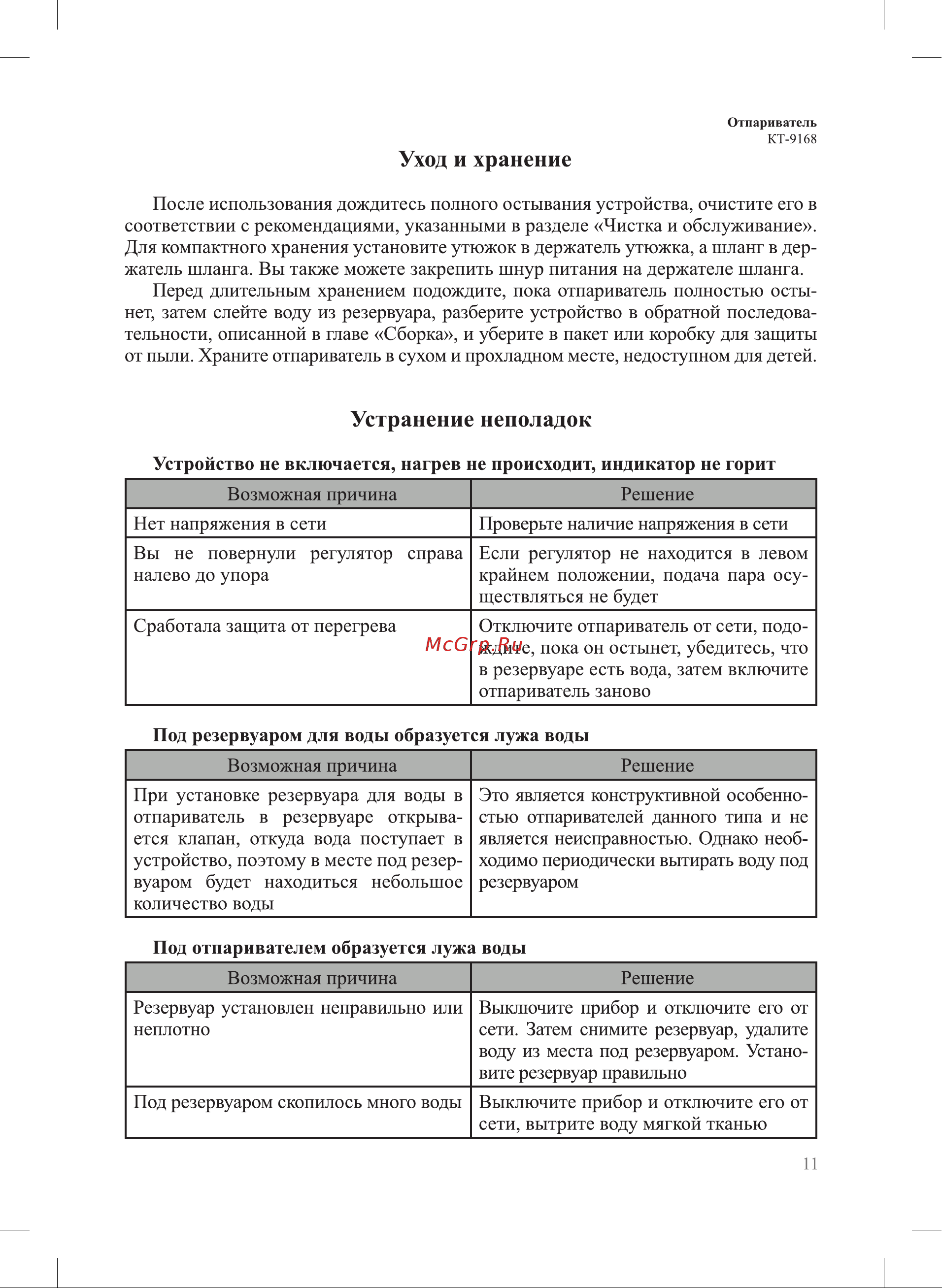 Kitfort КТ-9168 Руководство по эксплуатации онлайн [11/16] 883205