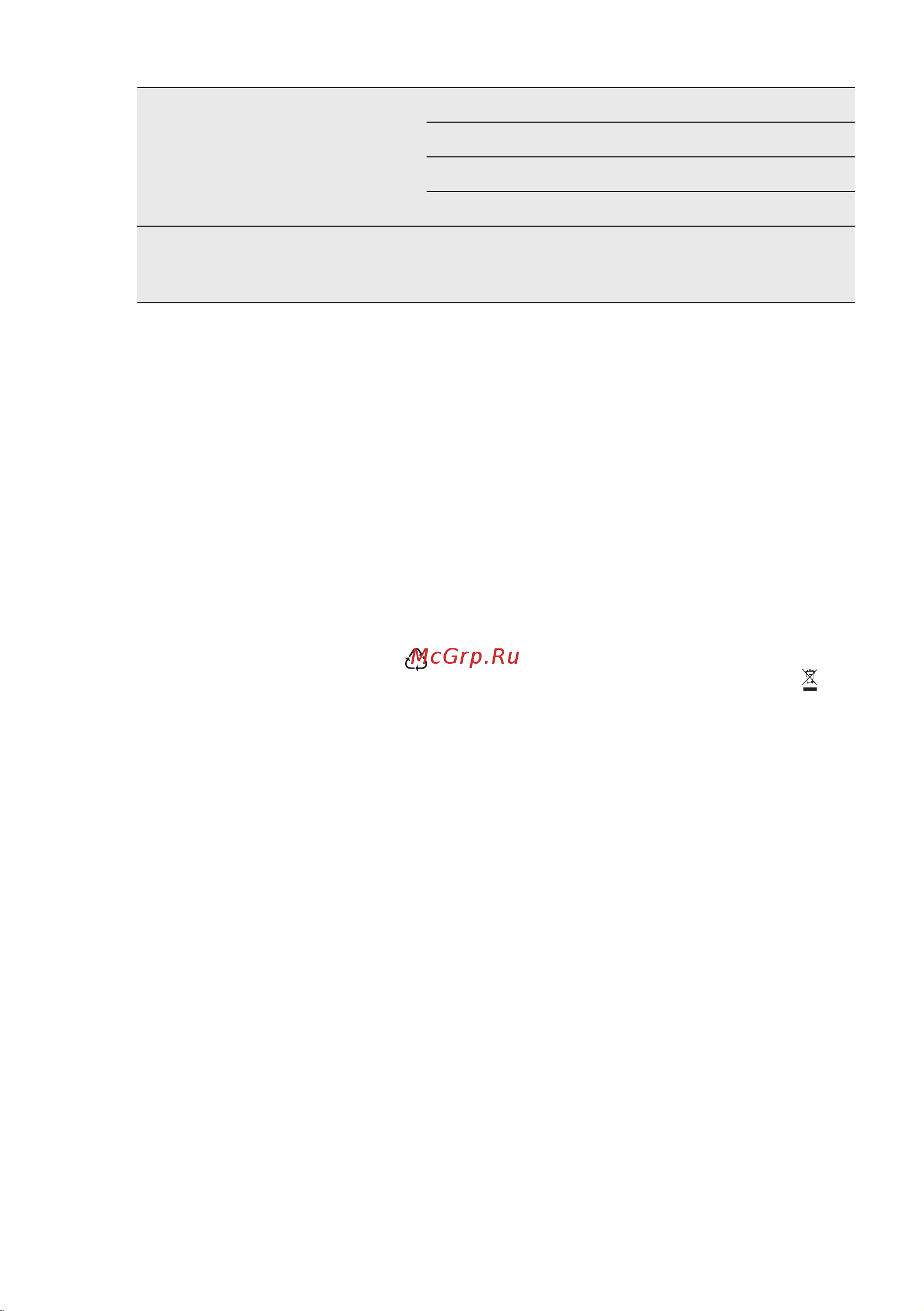 Electrolux KGG64362W Руководство по эксплуатации онлайн [22/24] 883234