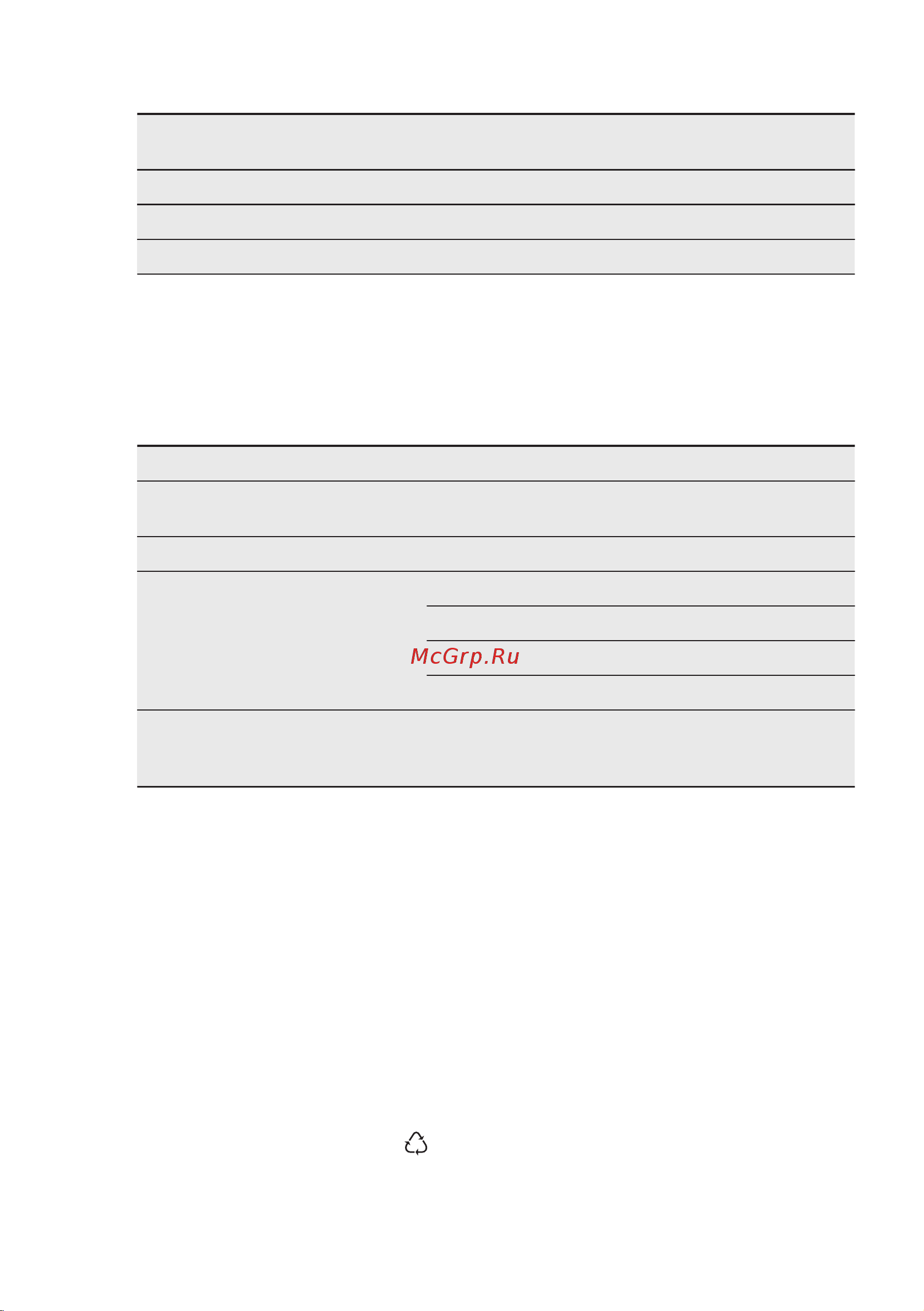 Electrolux EGS6436K Руководство по эксплуатации онлайн [20/24] 883236