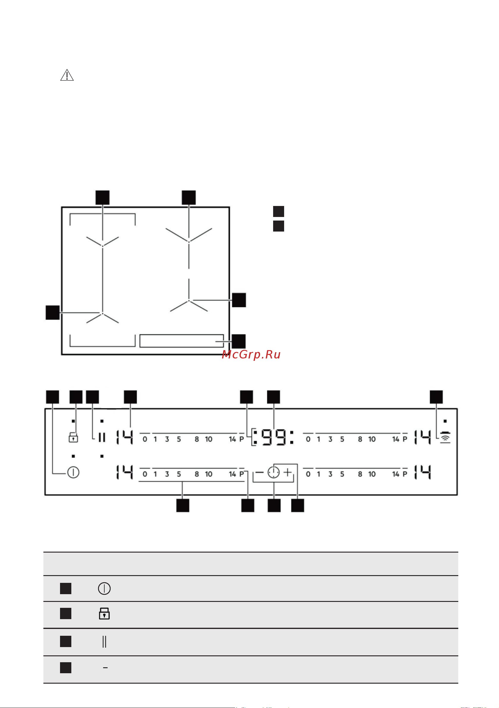 Electrolux EIT61443B Руководство по эксплуатации онлайн [6/21] 883248