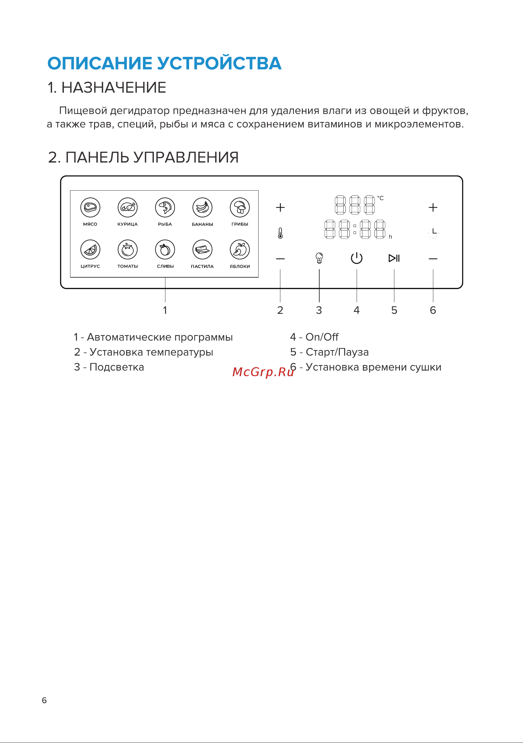 Libhof FDA-10 Руководство по эксплуатации онлайн [6/12] 901370