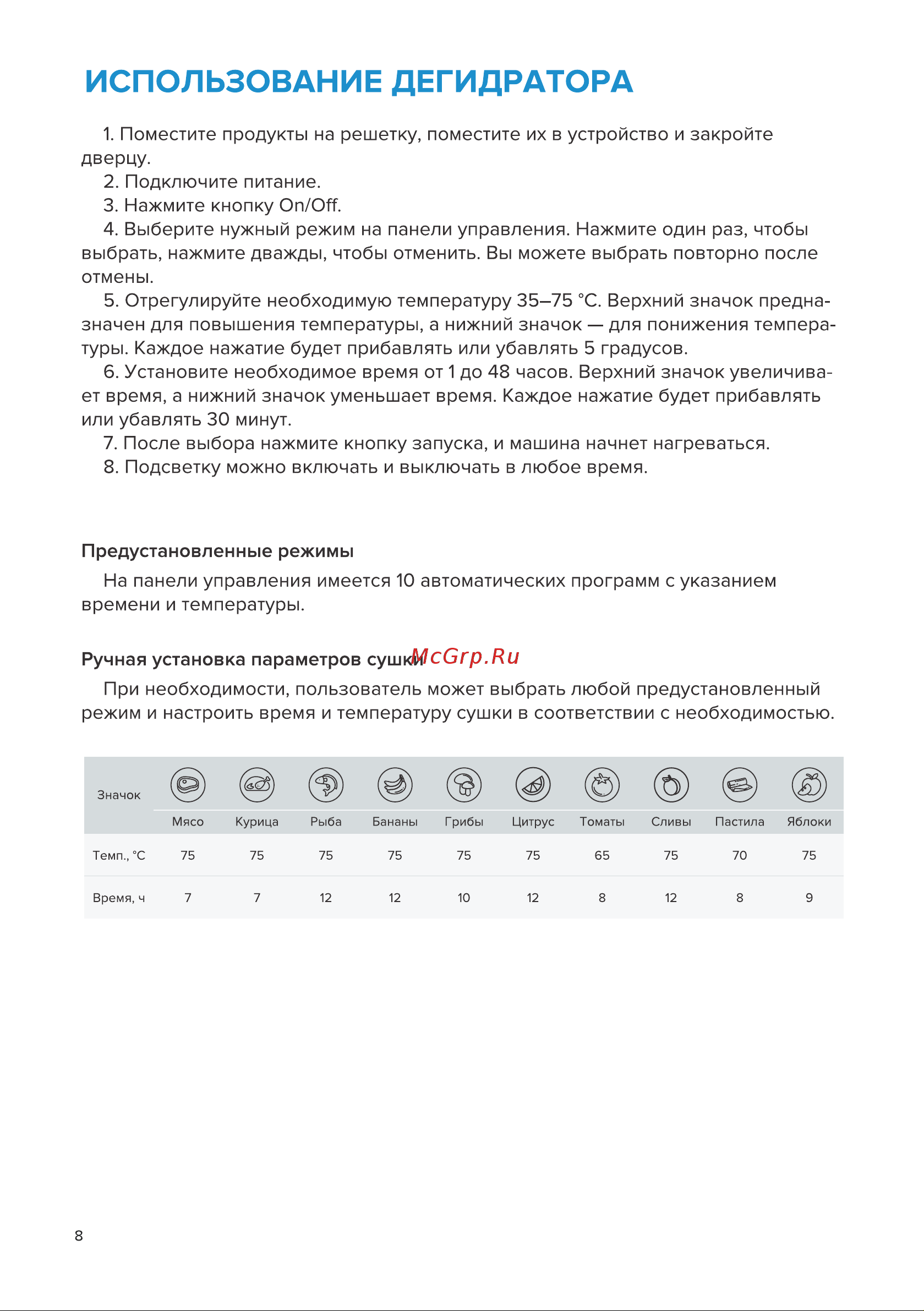 Libhof FDA-10 Руководство по эксплуатации онлайн [8/12] 883424