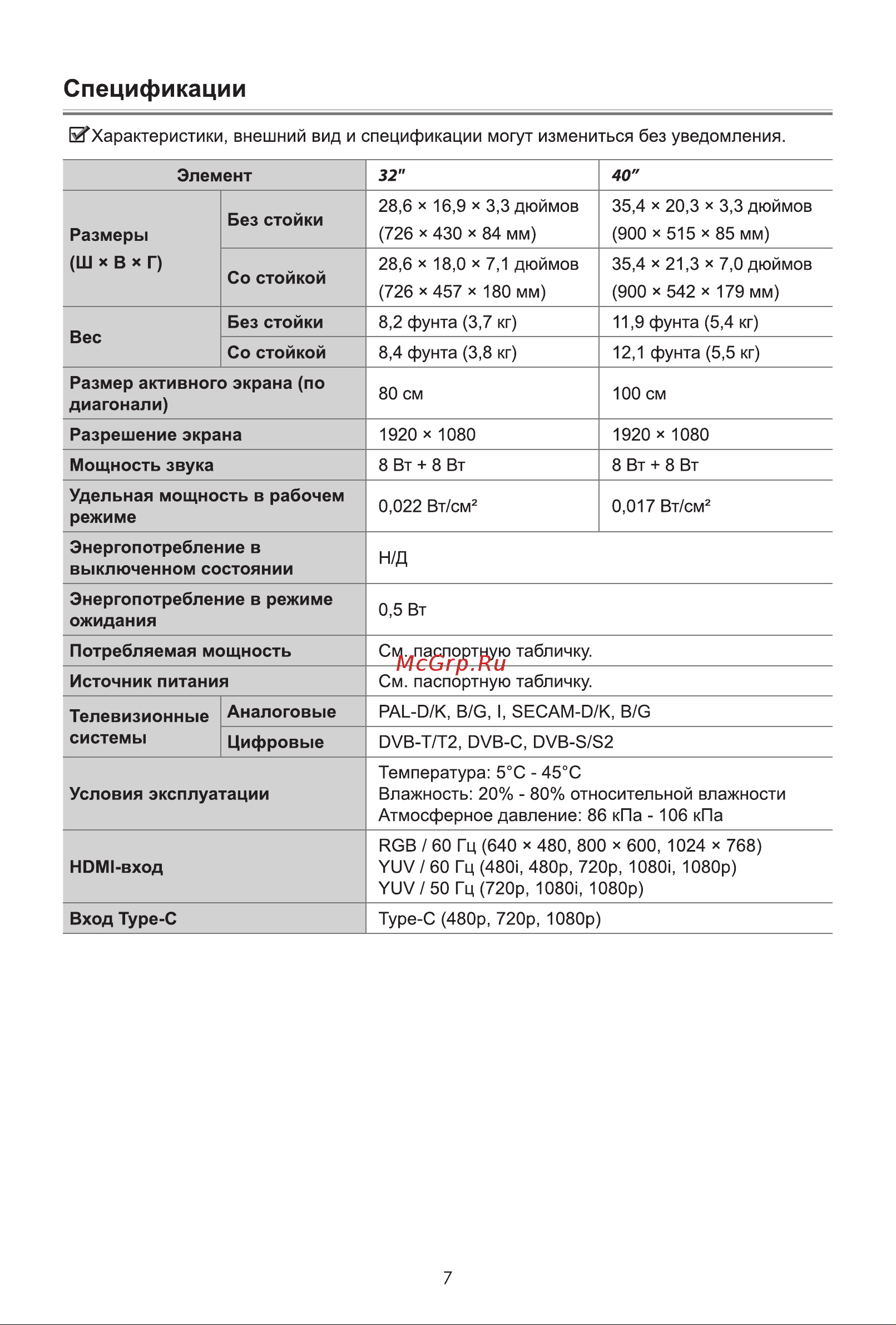Hisense 40A5NQ Руководство по эксплуатации онлайн [13/14] 883259