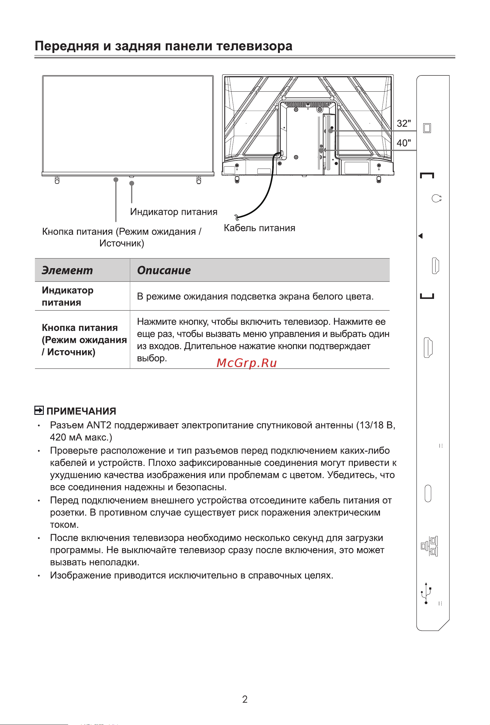 Hisense 40A5NQ Руководство по эксплуатации онлайн [8/14] 883259