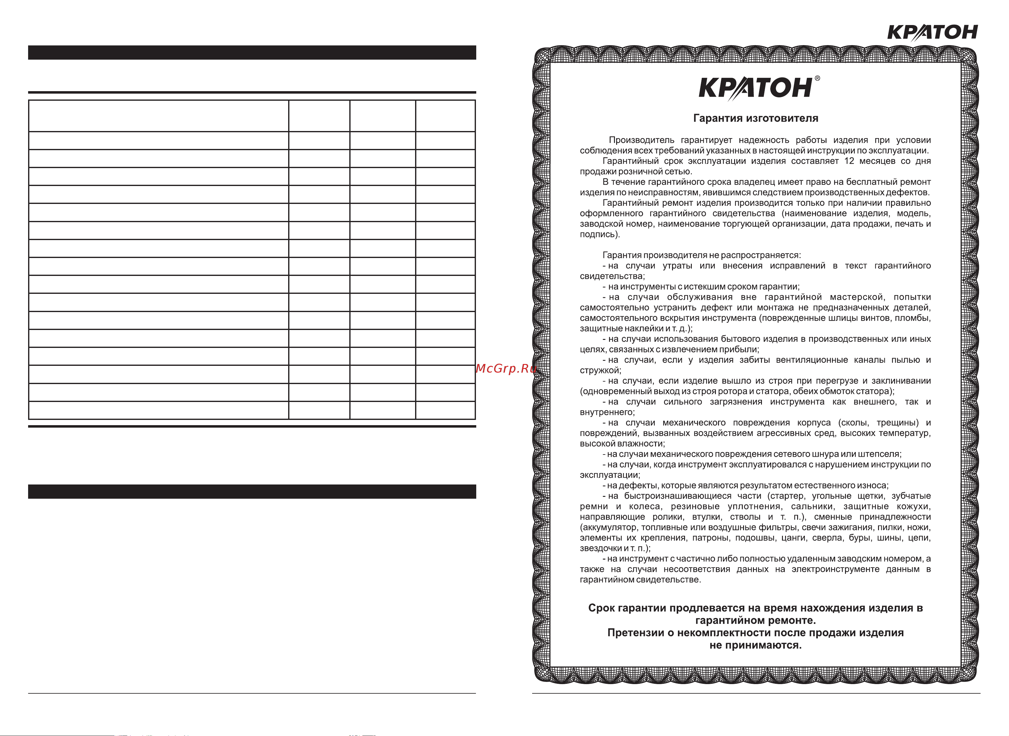 Кратон JSC-250 Руководство по эксплуатации онлайн [4/14] 883263
