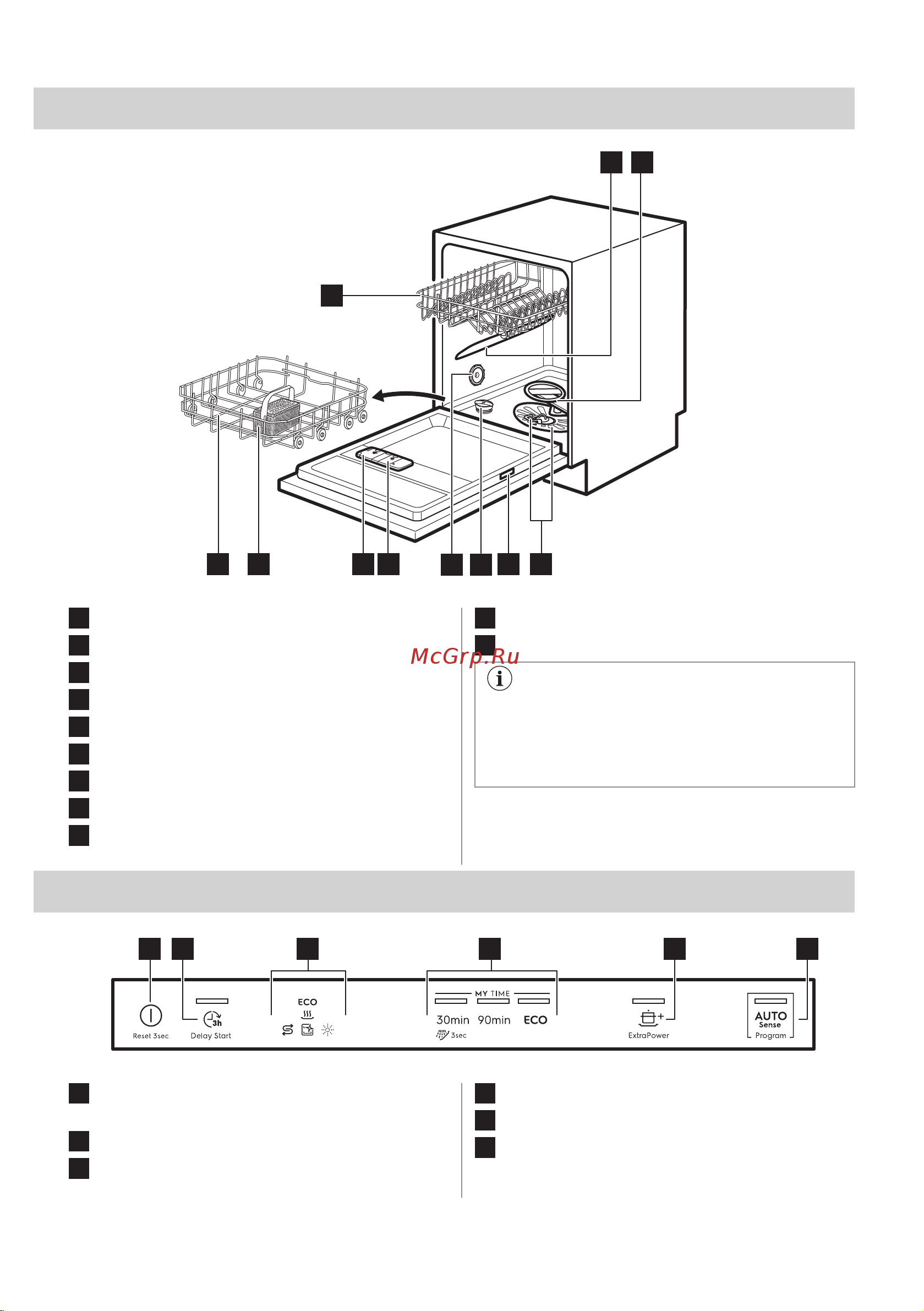 Electrolux KES27200L Руководство по эксплуатации онлайн [7/56] 883282