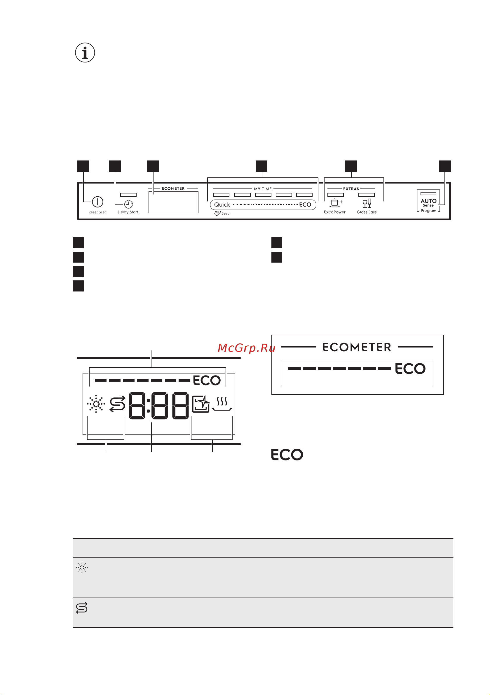 Electrolux KESC2210L Руководство по эксплуатации онлайн [34/56] 883283