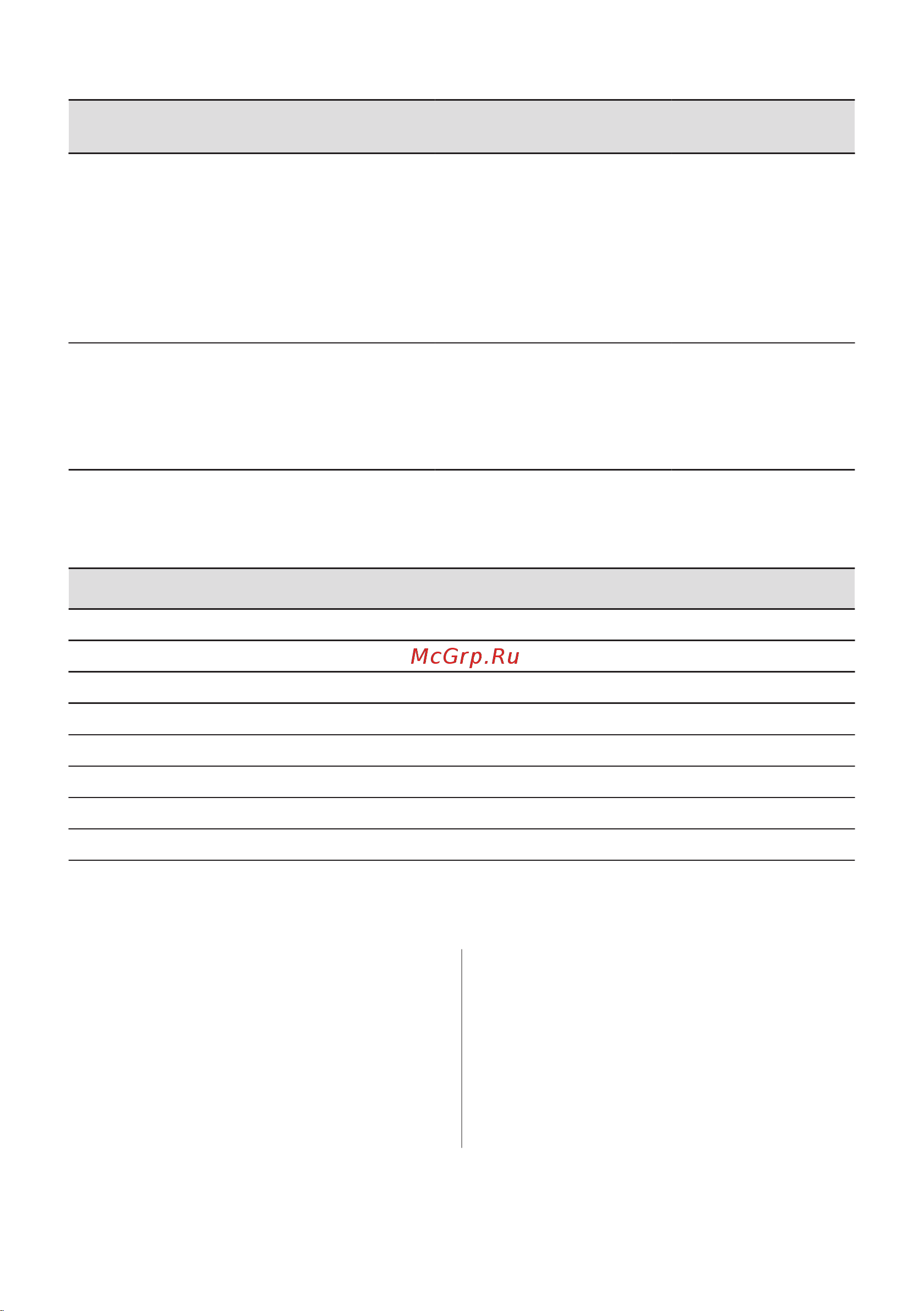 Electrolux EEC767310L Руководство по эксплуатации онлайн [12/36] 883284