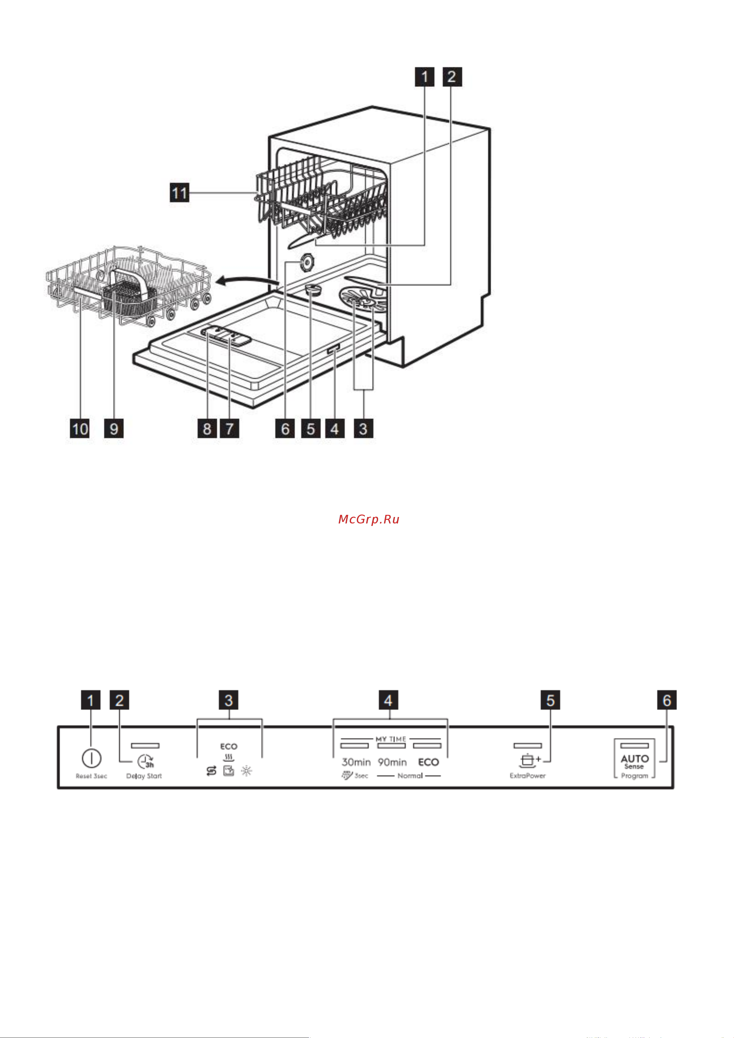 Electrolux EEA727200L Руководство по эксплуатации онлайн [6/24] 883297