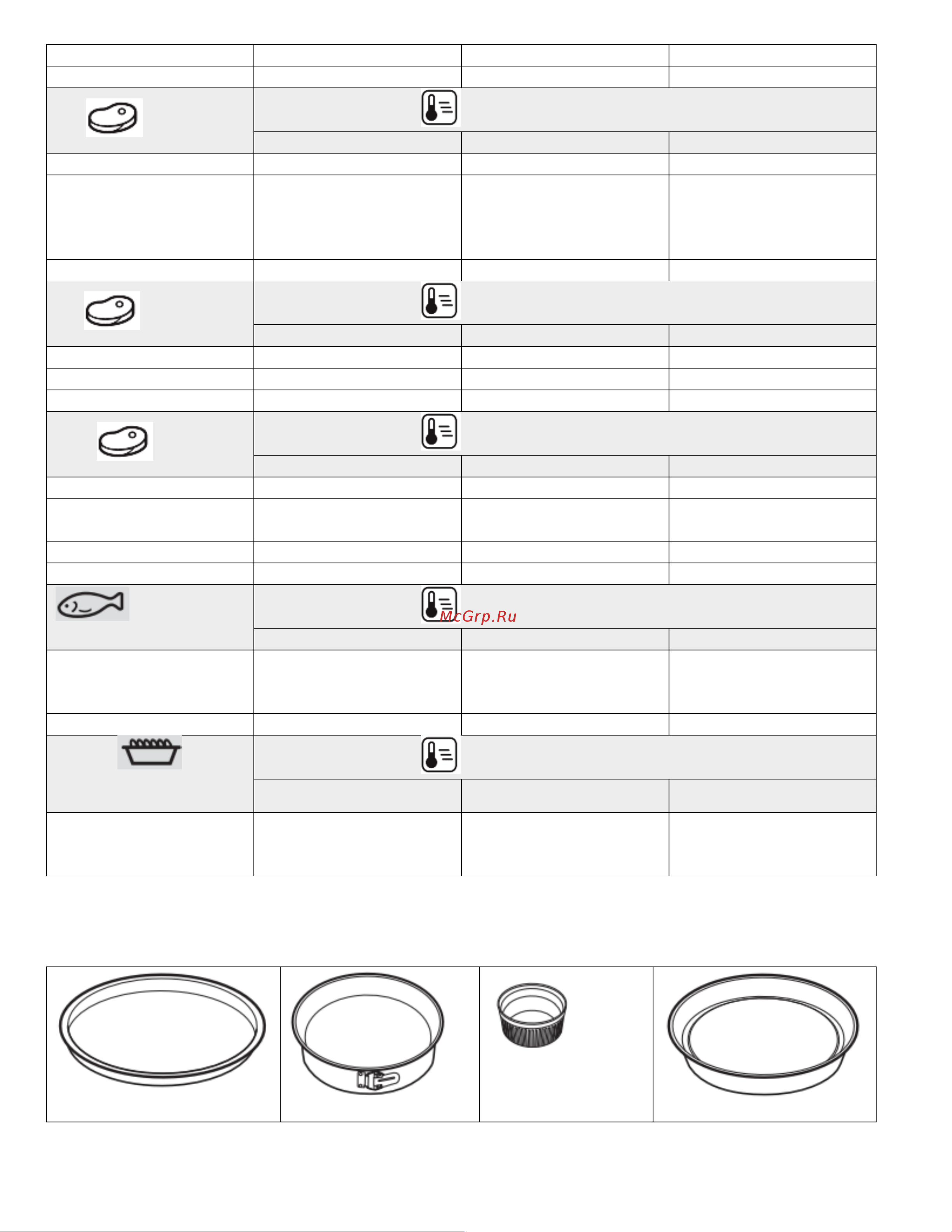 Electrolux EOE7P31X Руководство по эксплуатации онлайн [28/36] 883323