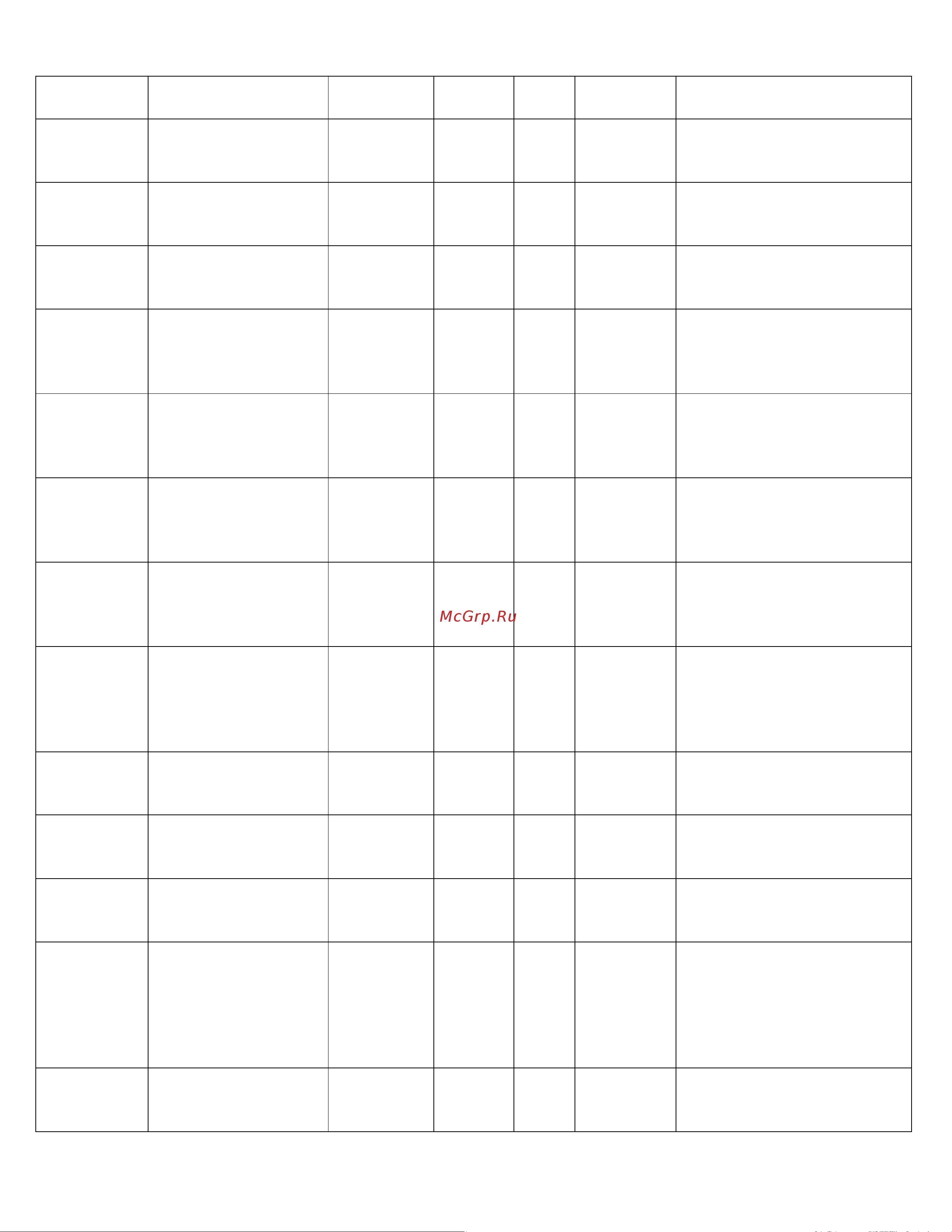 Electrolux EOE7C31Z Руководство по эксплуатации онлайн [24/32] 883320
