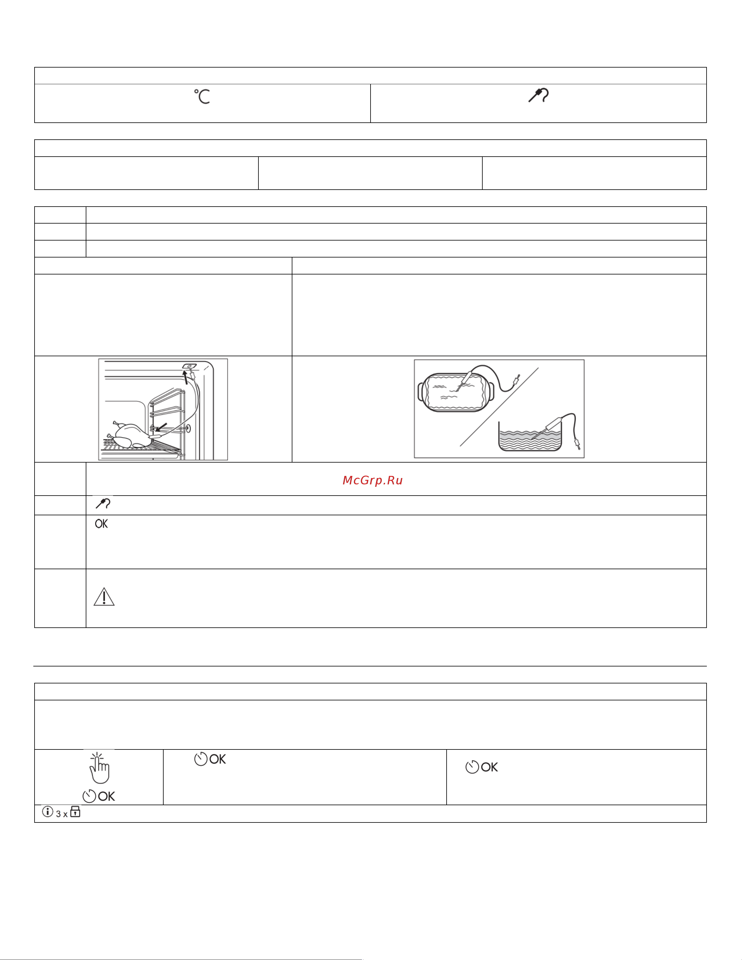 Electrolux EOD6P77WX Руководство по эксплуатации онлайн [15/24] 883325