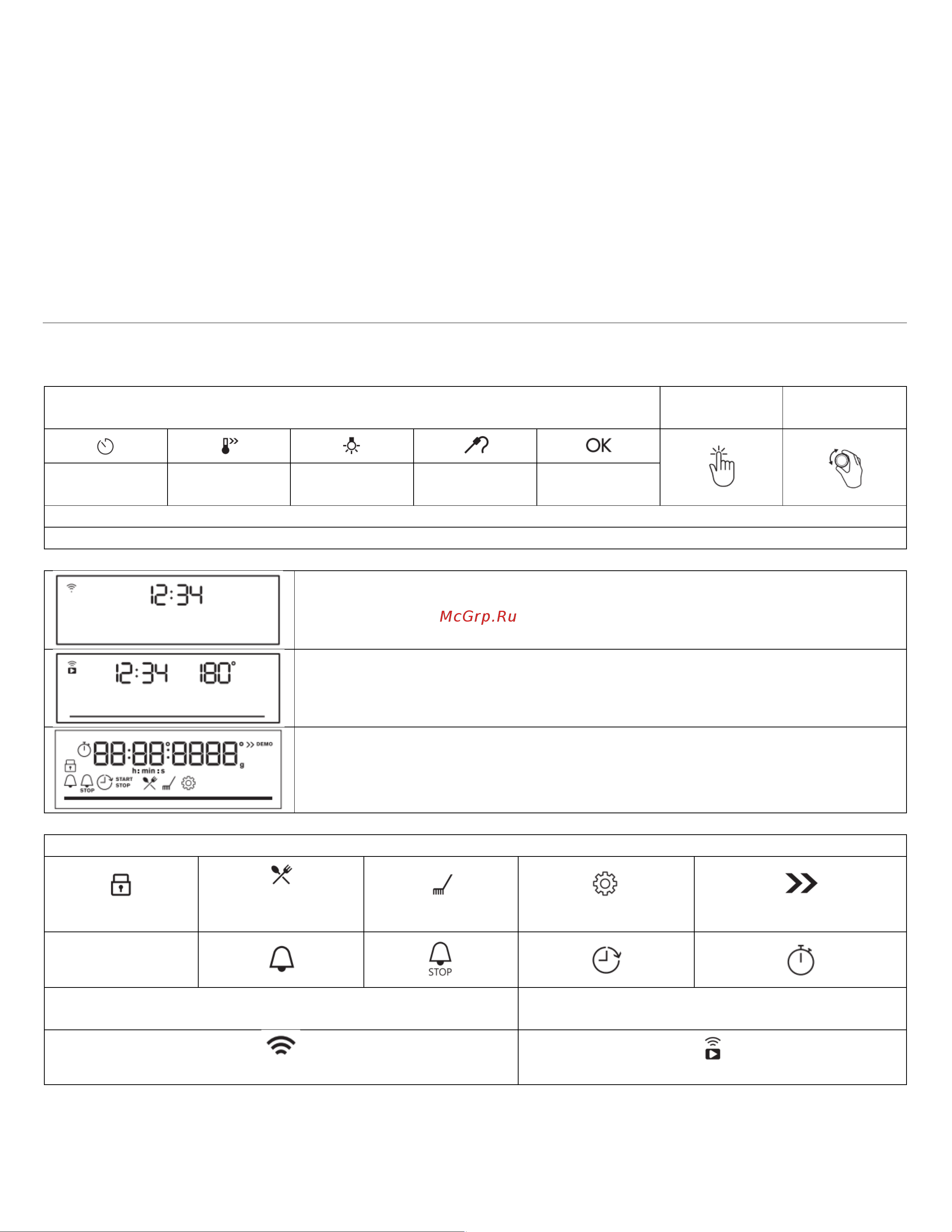 Electrolux EOD6P77WX Руководство по эксплуатации онлайн [8/24] 883325
