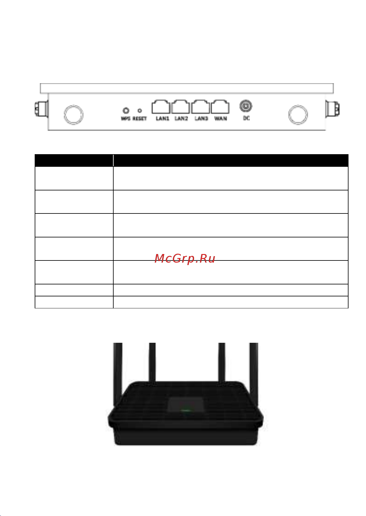Триколор TR-router-04 Руководство по эксплуатации онлайн [3/13] 883338