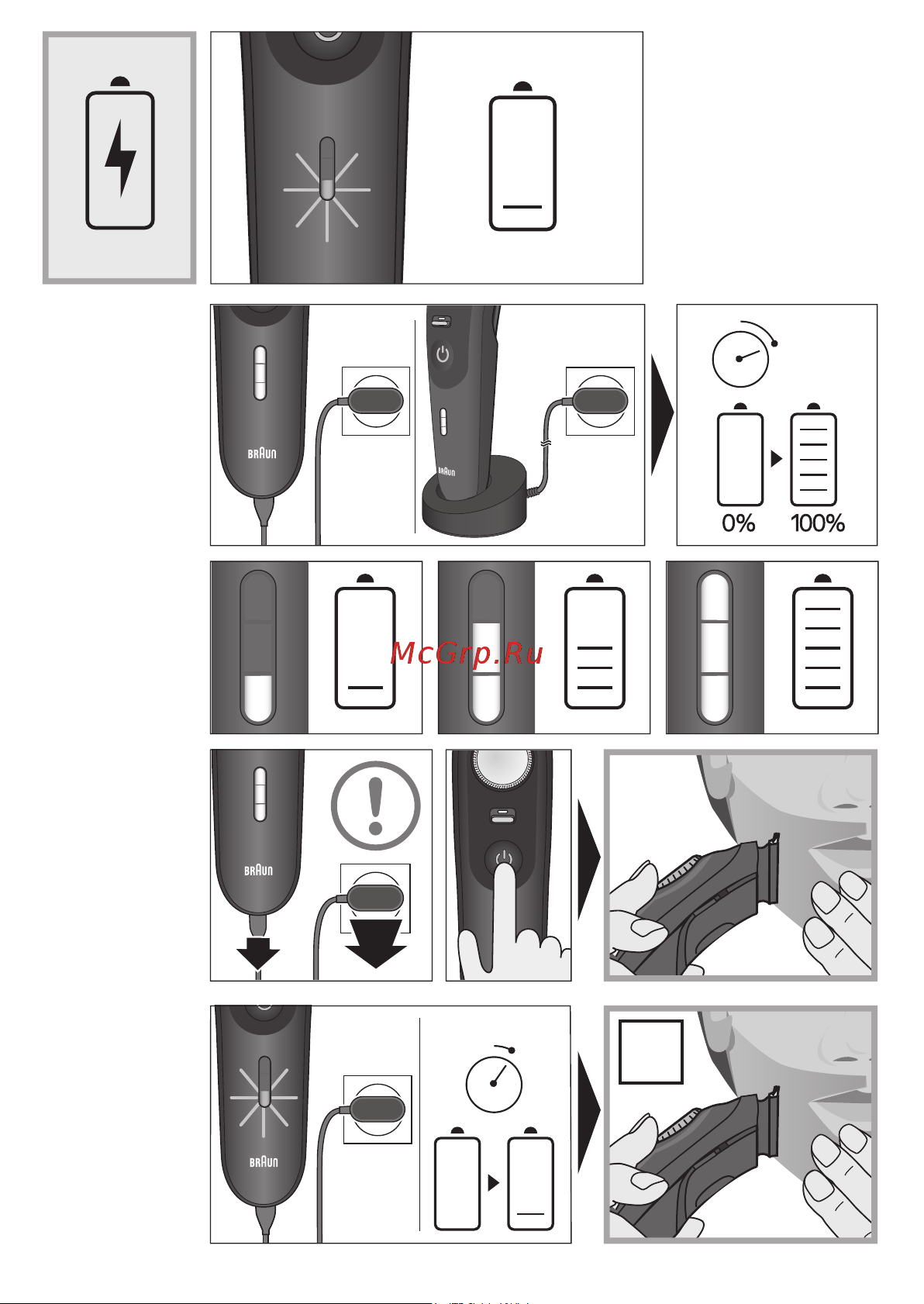 Braun BT 9421 Руководство по эксплуатации онлайн [5/64] 883438