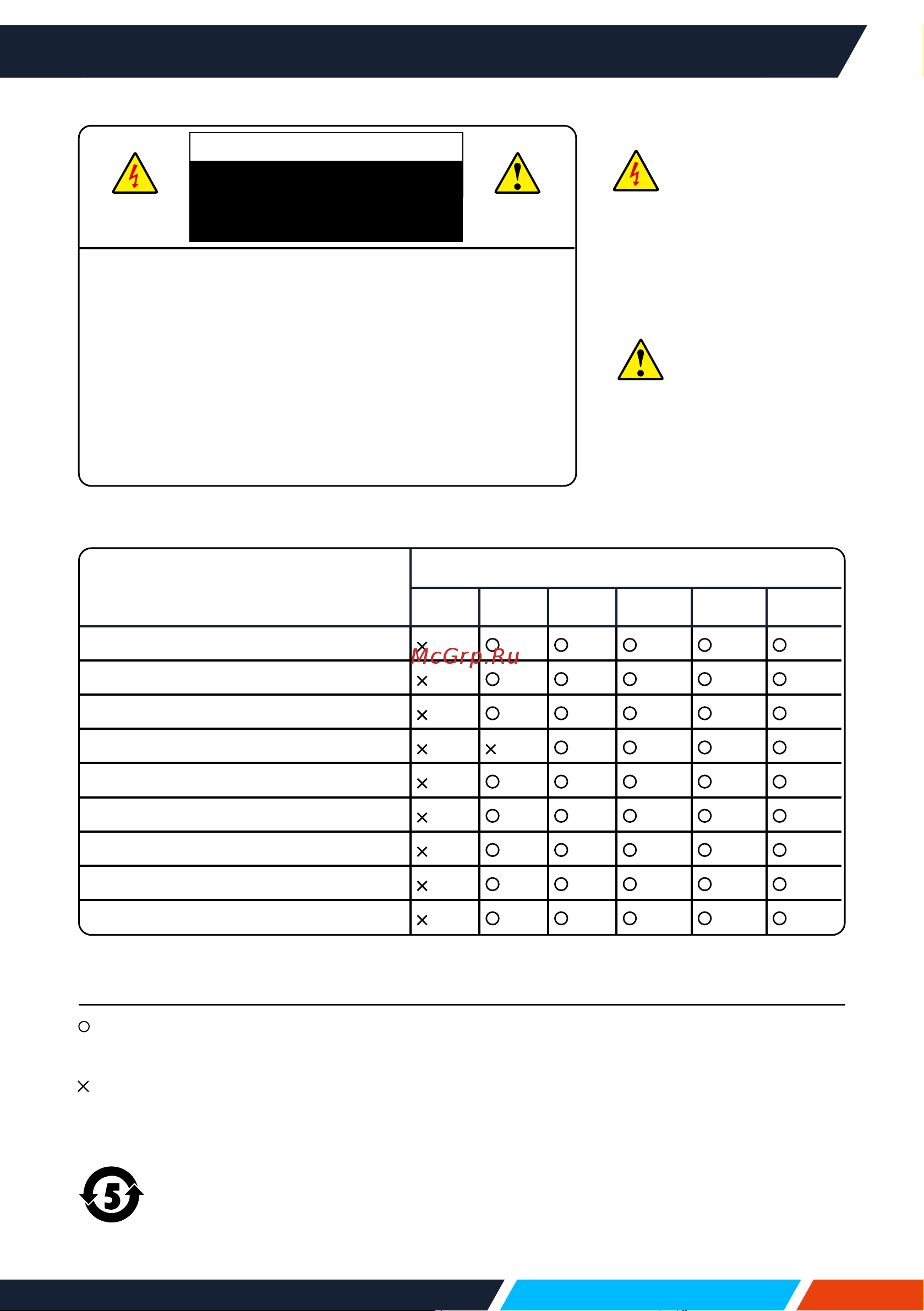 InFocus IN1024 3LCD/4000 лм/XGA/1,48-1,78:1/2*HDMI/16W/PJ-Link/белый Руководство по эксплуатации онлайн [8/141] 883552