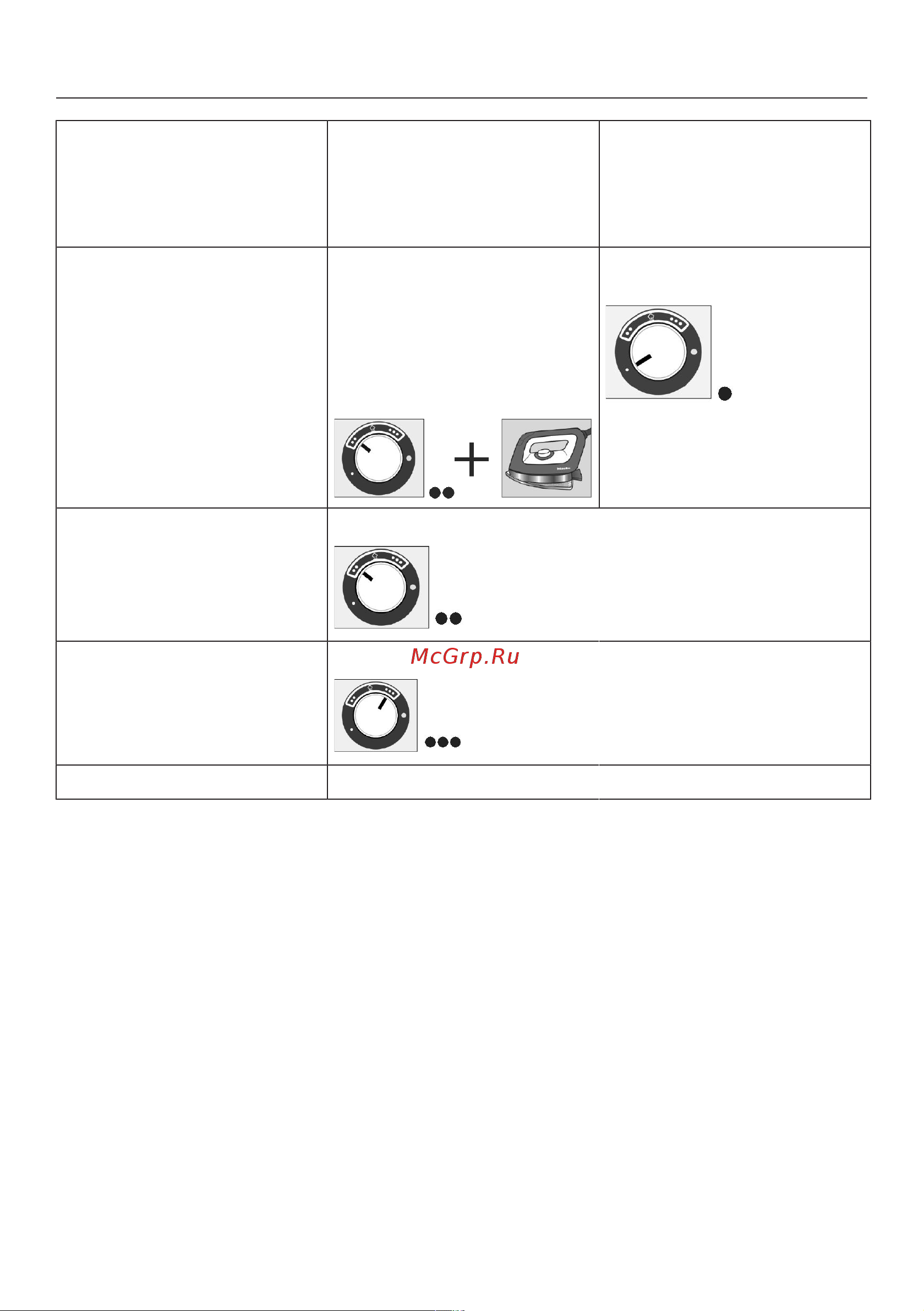 Miele B 4847 Руководство по эксплуатации онлайн [34/92] 883555