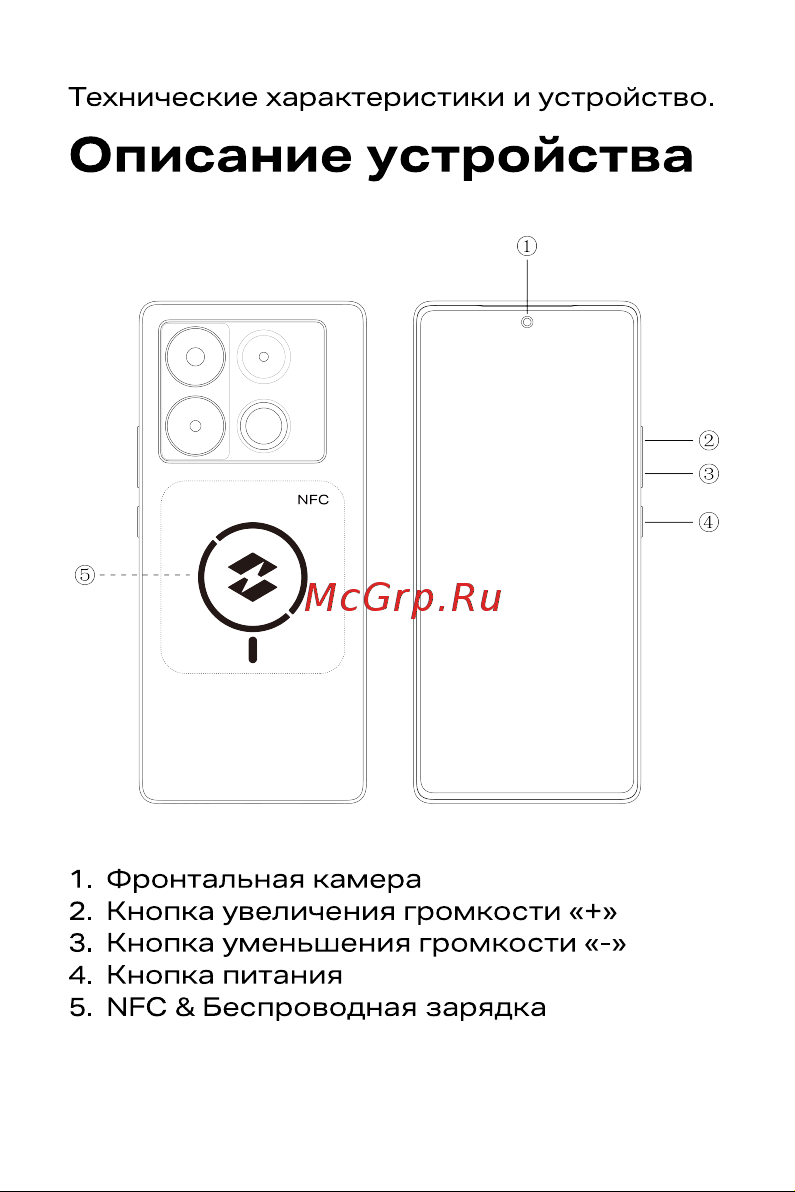 Infinix Note 40 8/256GB Green Руководство по эксплуатации онлайн [5/11] 883591